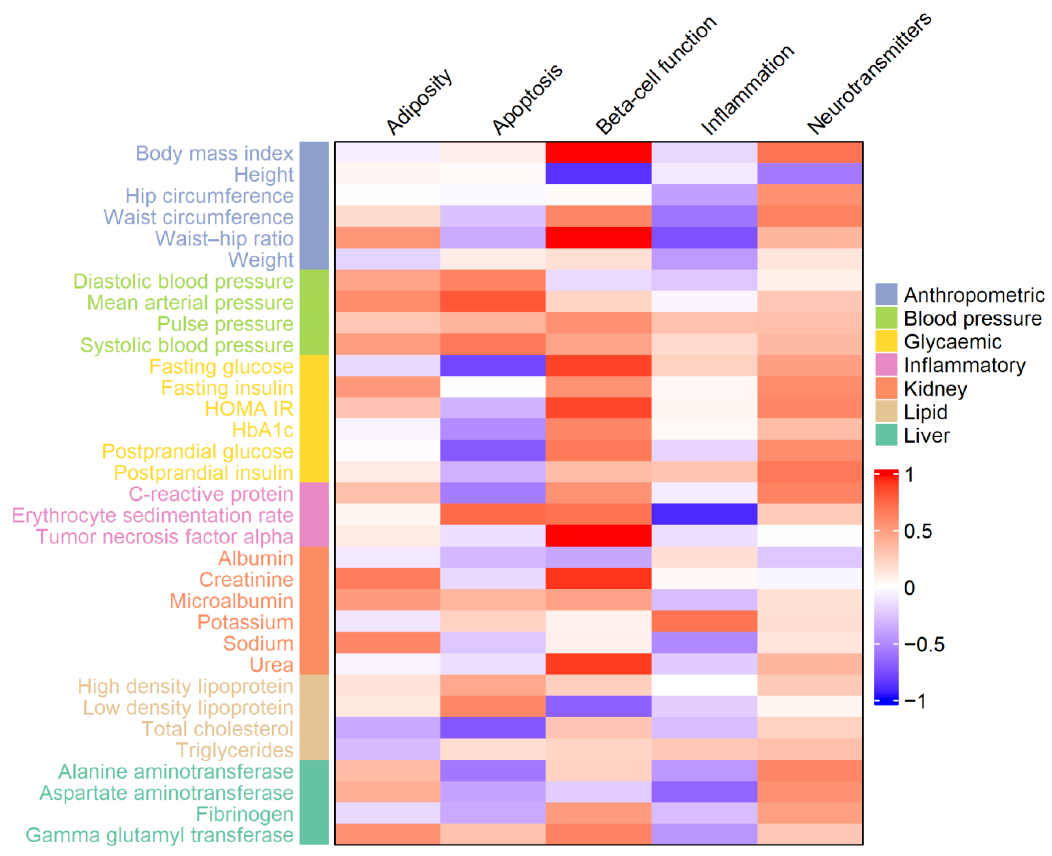 Genes 16 00022 g001 Genes 16 00022 g001