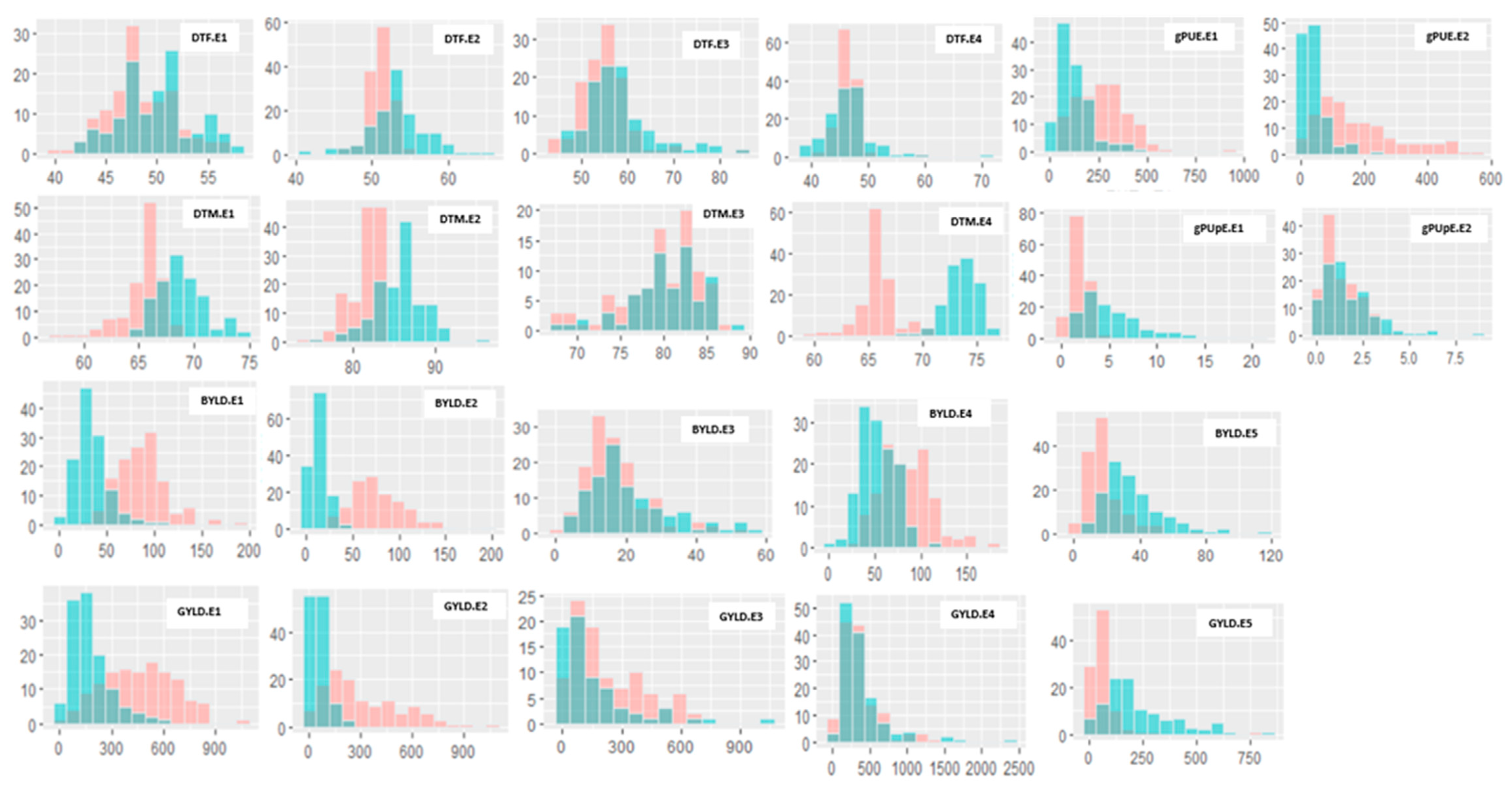Genes 16 00064 g001 Genes 16 00064 g001
