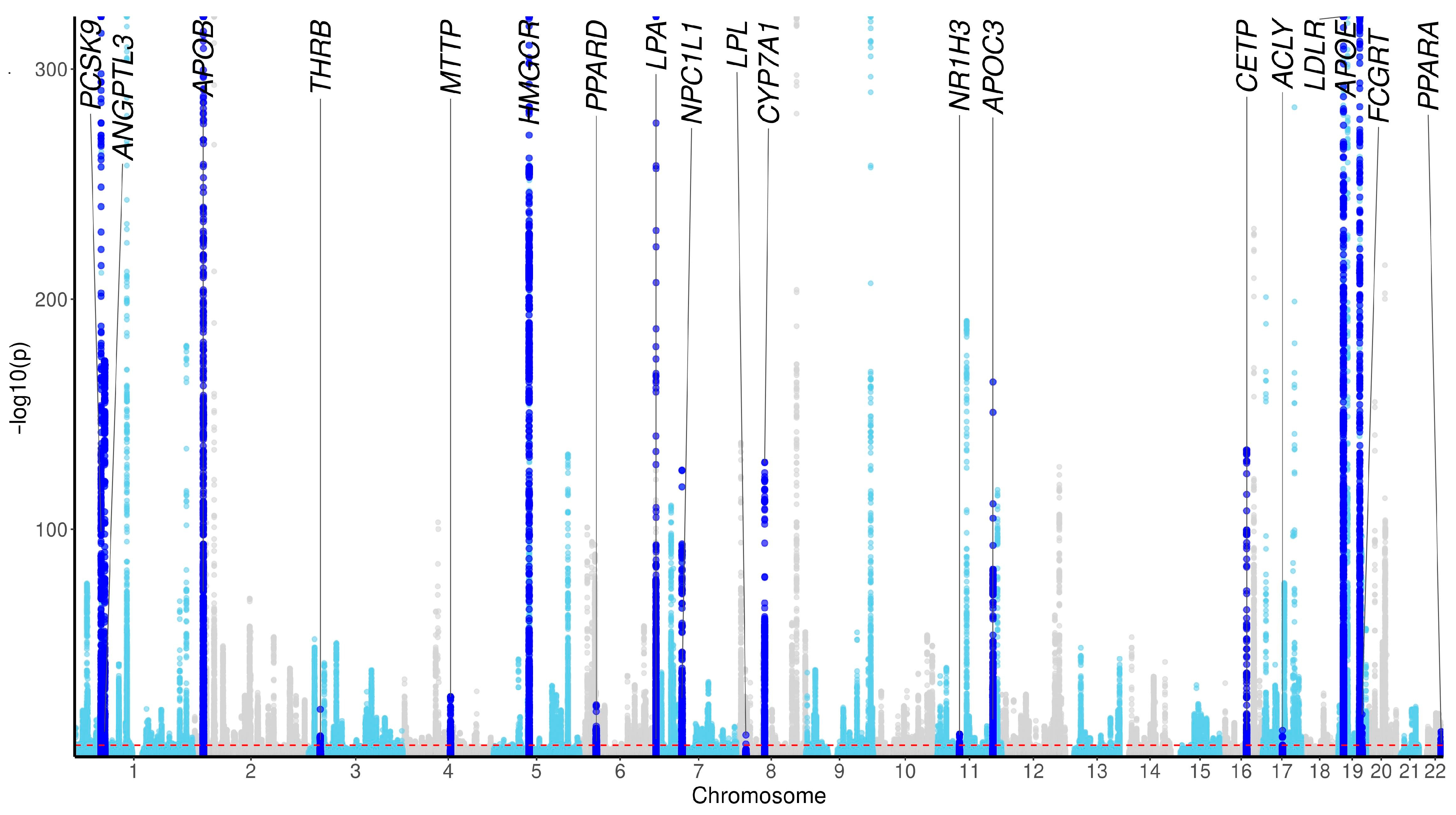 Genes 16 00084 g001