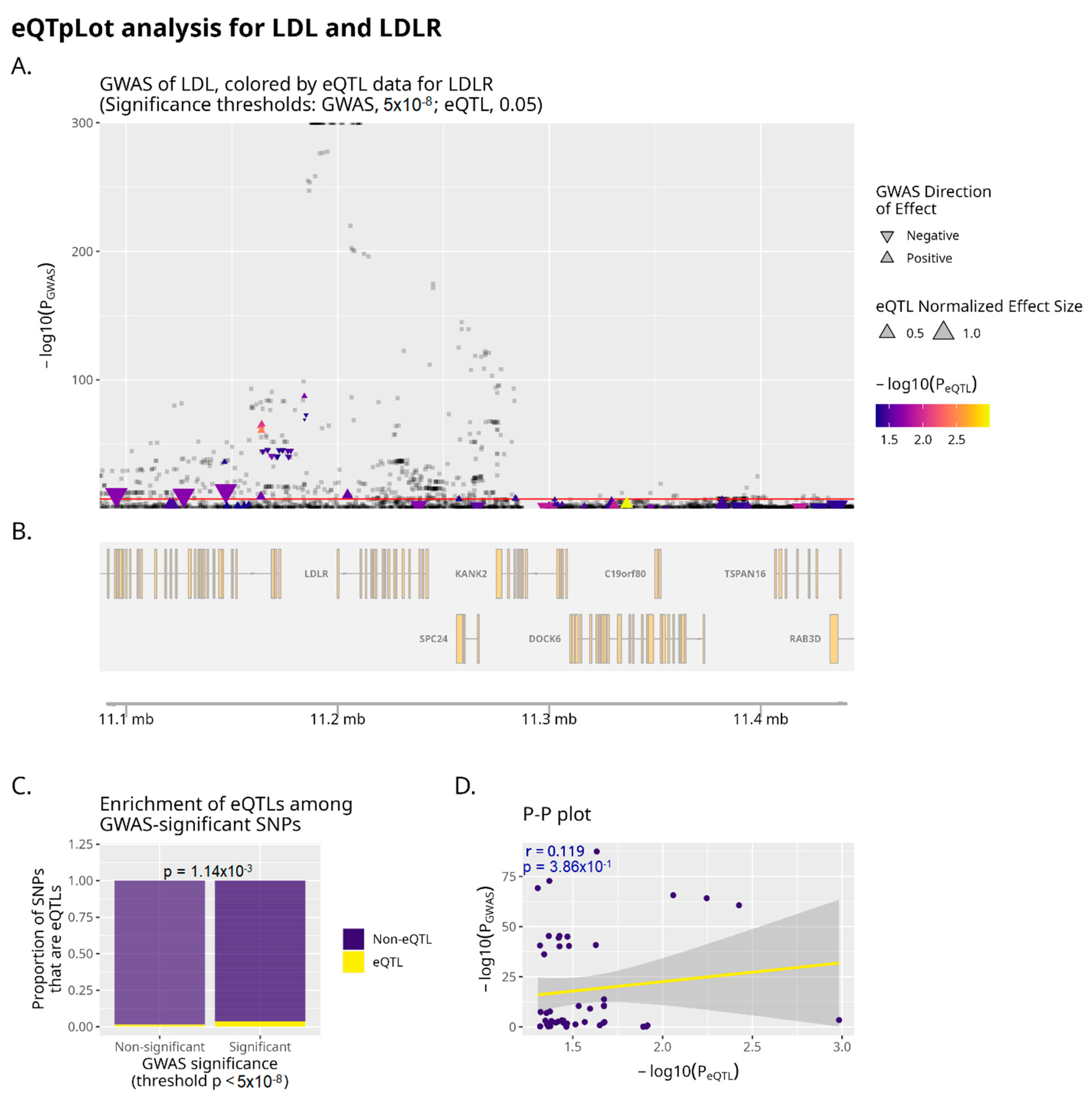 Genes 16 00084 g002