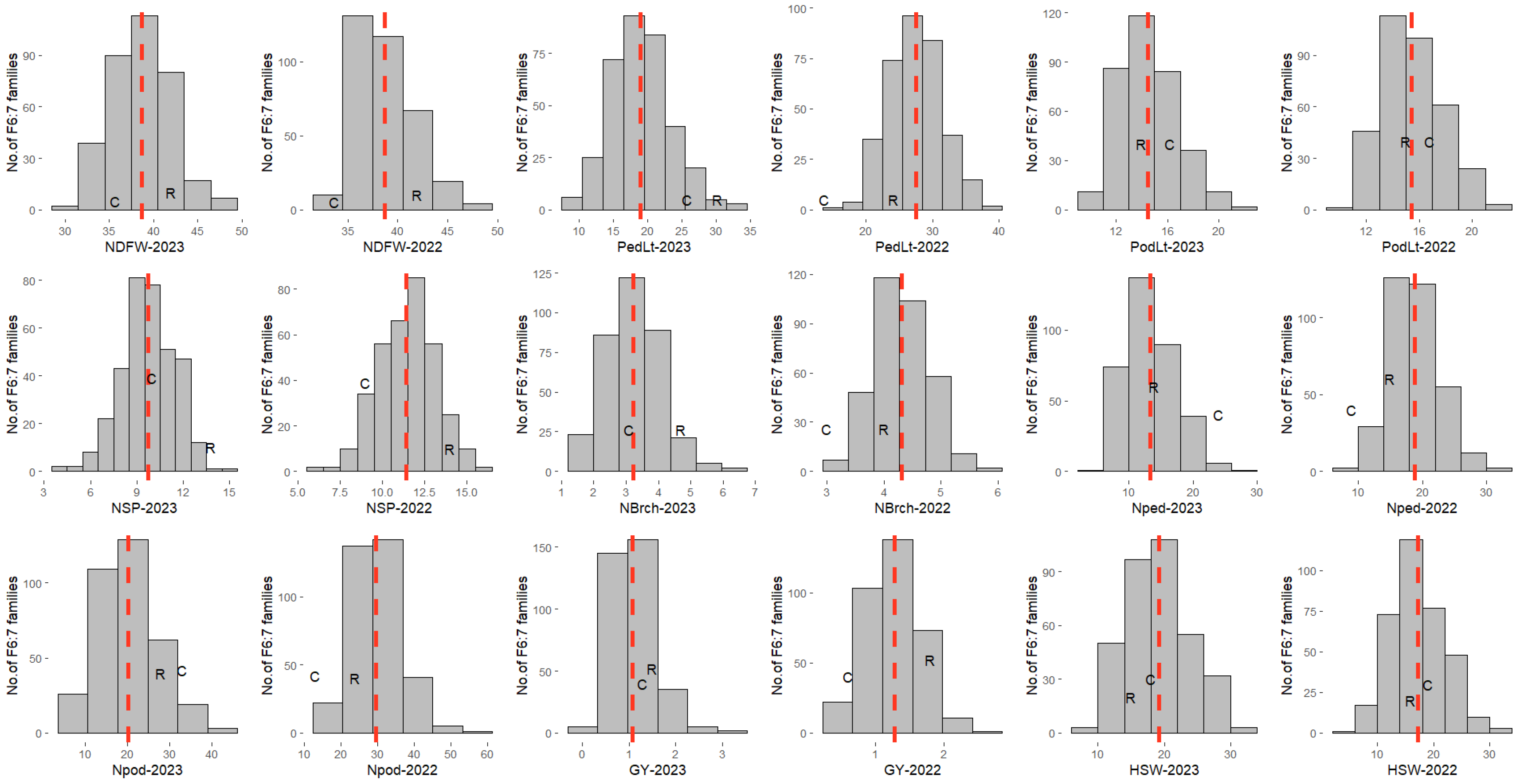 Genes 16 00247 g001 Genes 16 00247 g001
