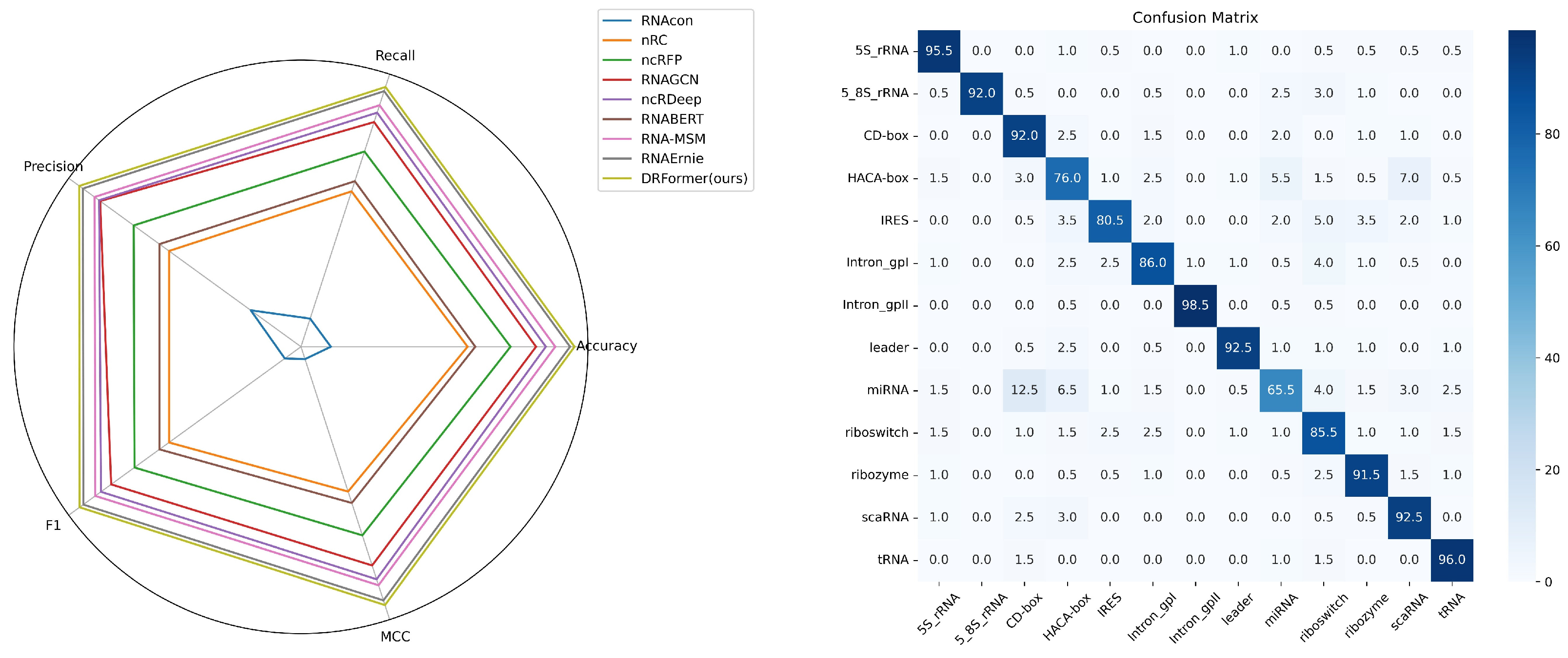 Genes 16 00284 g006 Genes 16 00284 g006