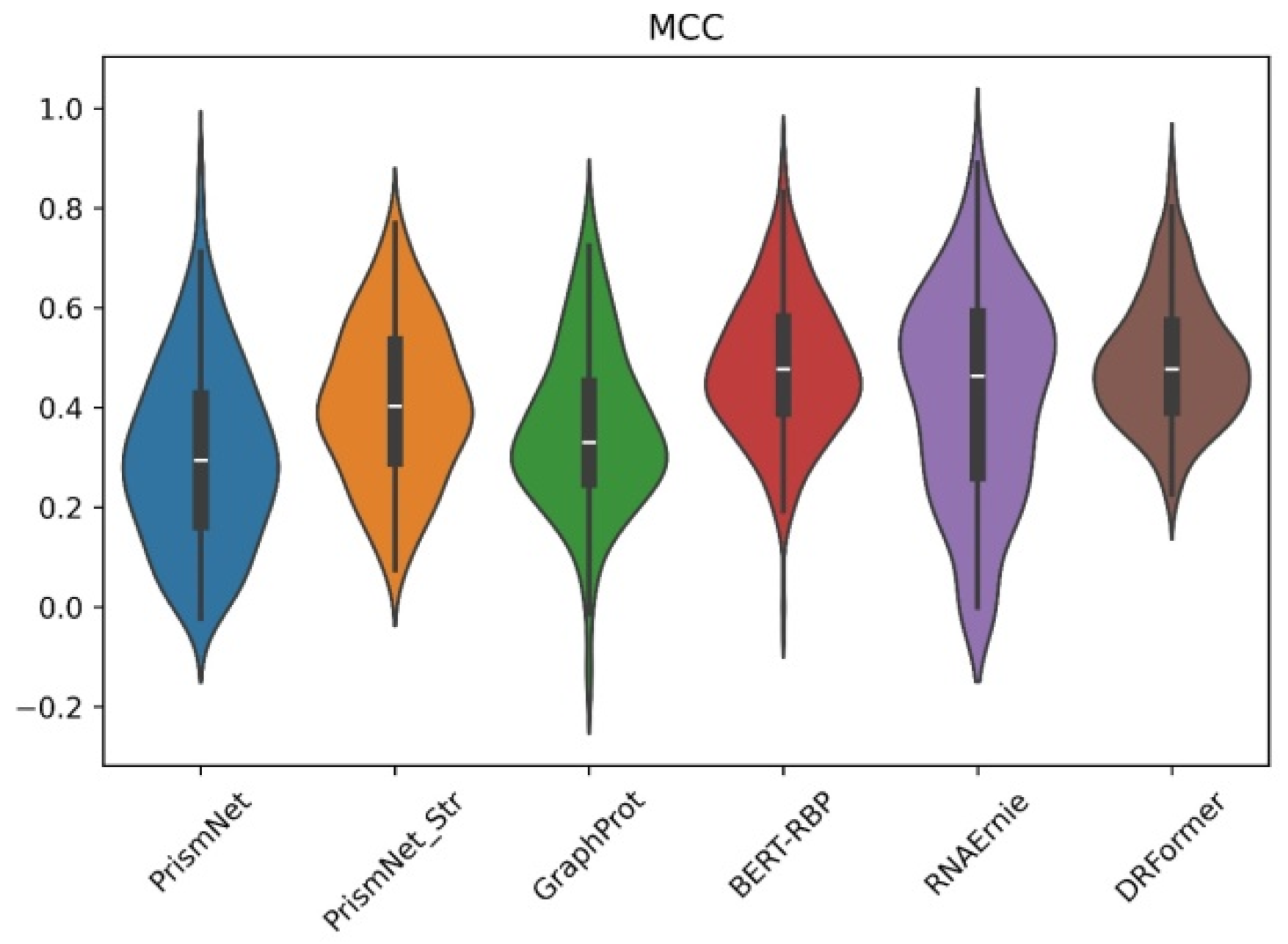 Genes 16 00284 g007 Genes 16 00284 g007