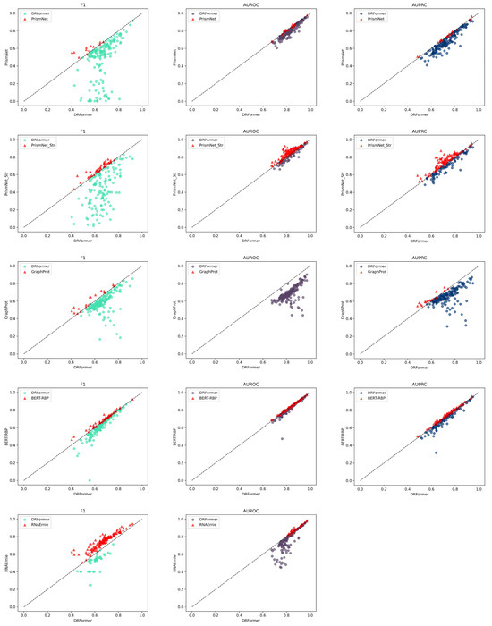 Genes 16 00284 g0a3
