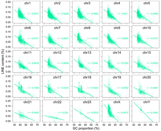 Genes 16 00397 g0a11