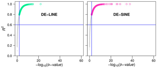 Genes 16 00397 g0a18