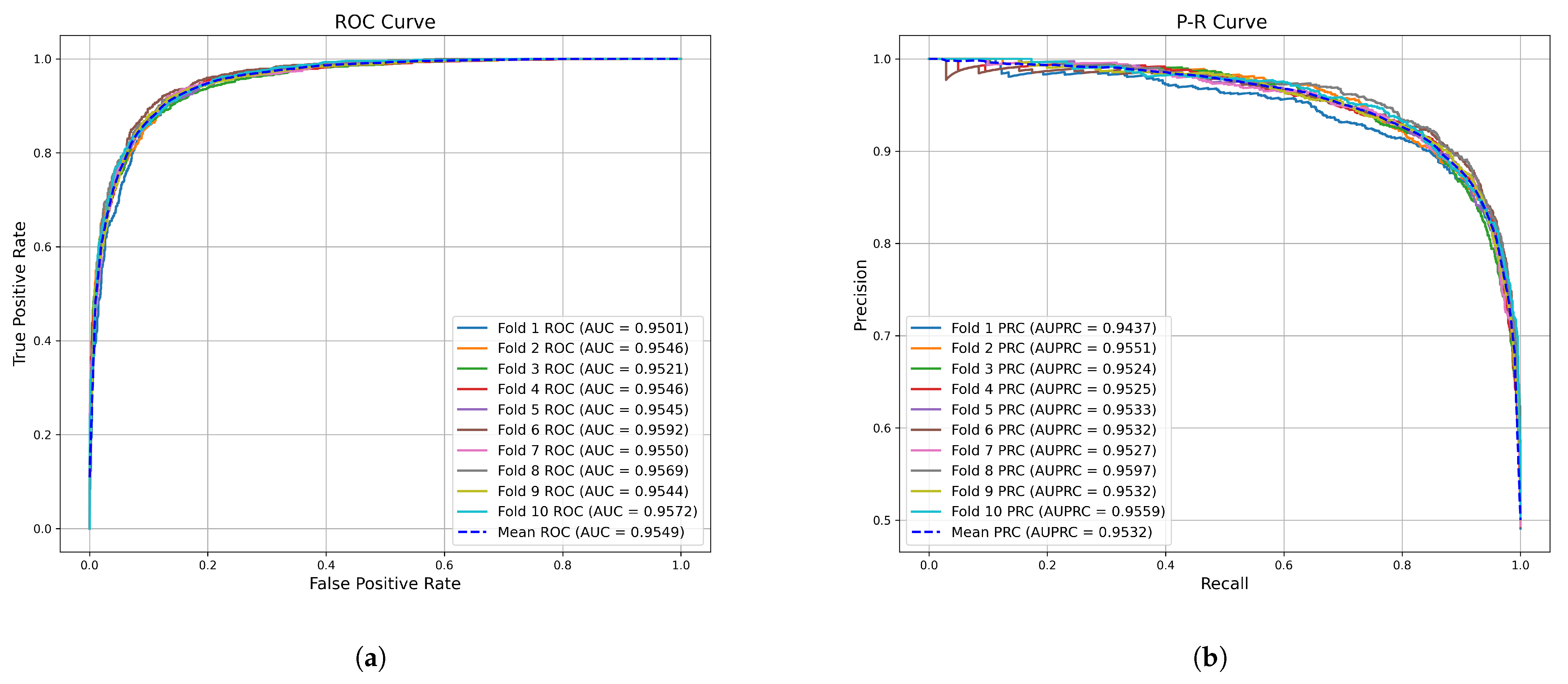 Genes 16 00425 g002 Genes 16 00425 g002
