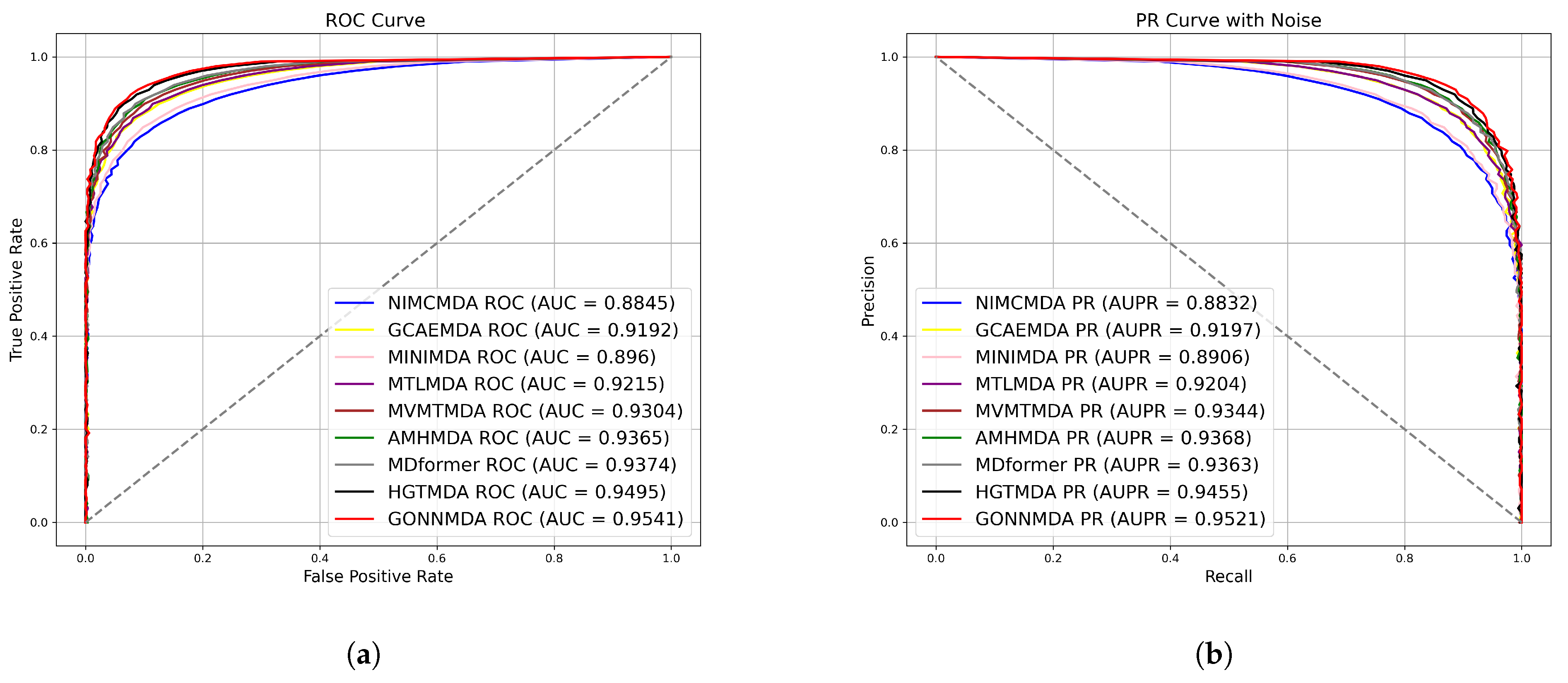 Genes 16 00425 g003 Genes 16 00425 g003