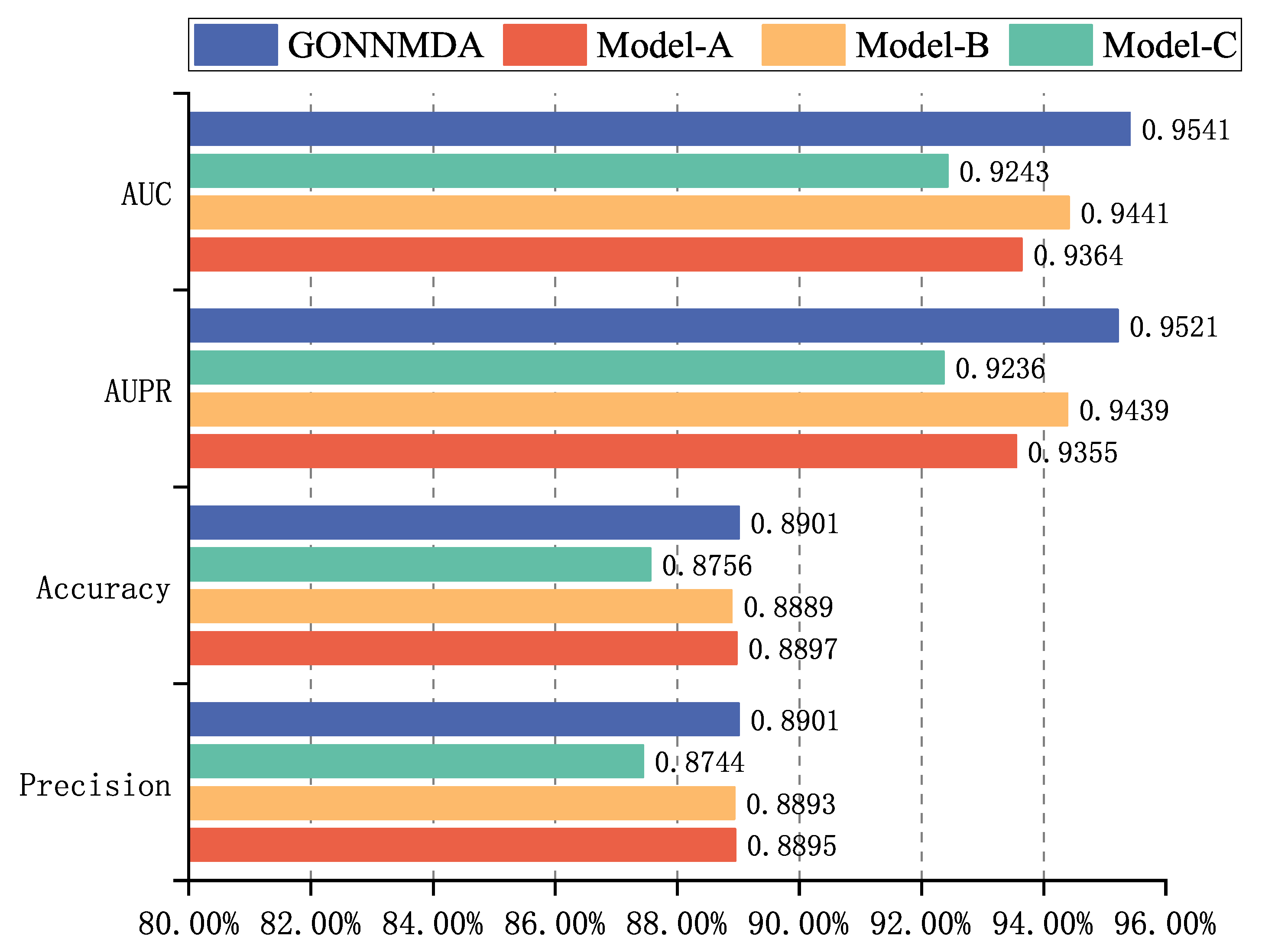 Genes 16 00425 g005 Genes 16 00425 g005