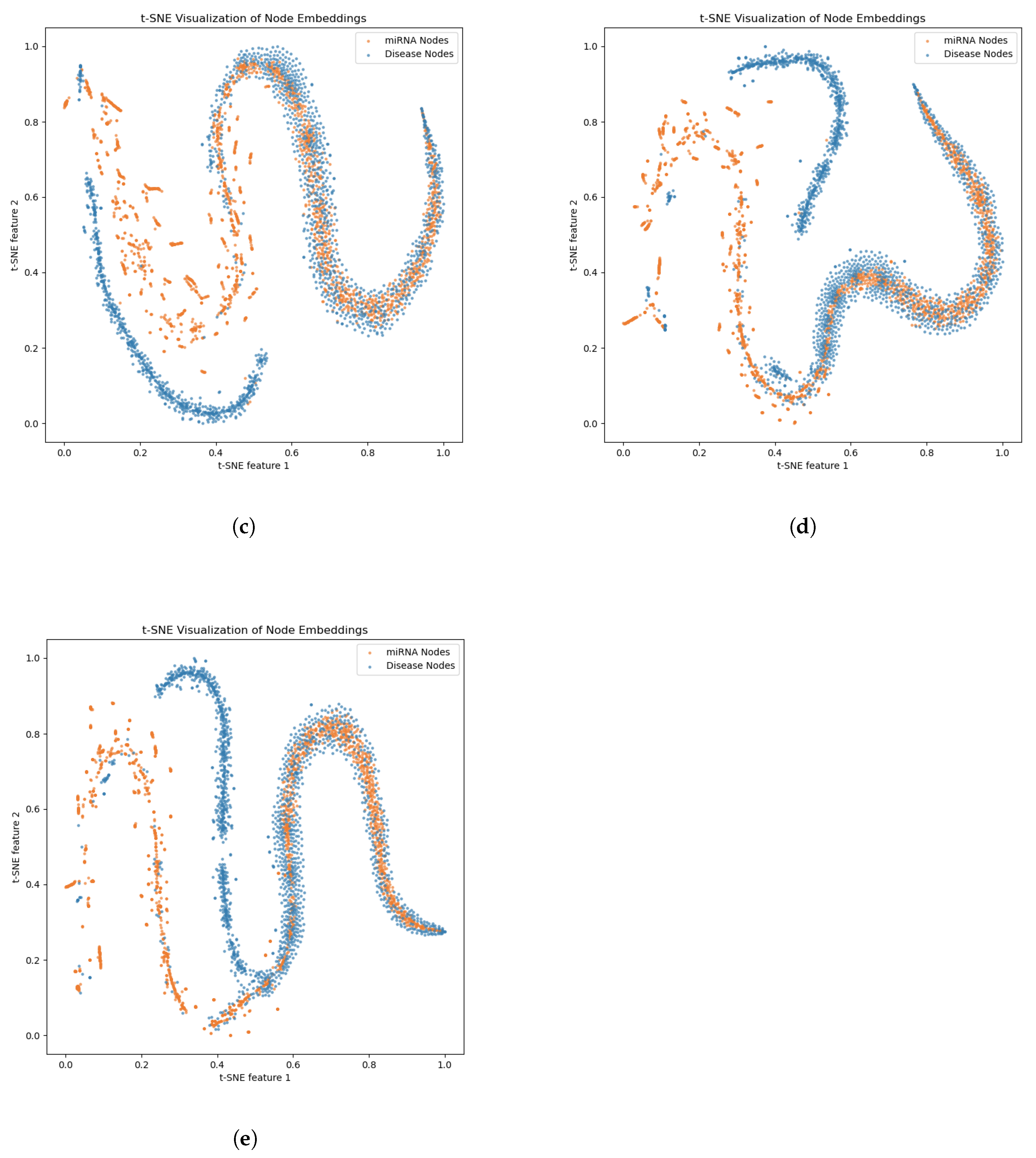 Genes 16 00425 g009b Genes 16 00425 g009b