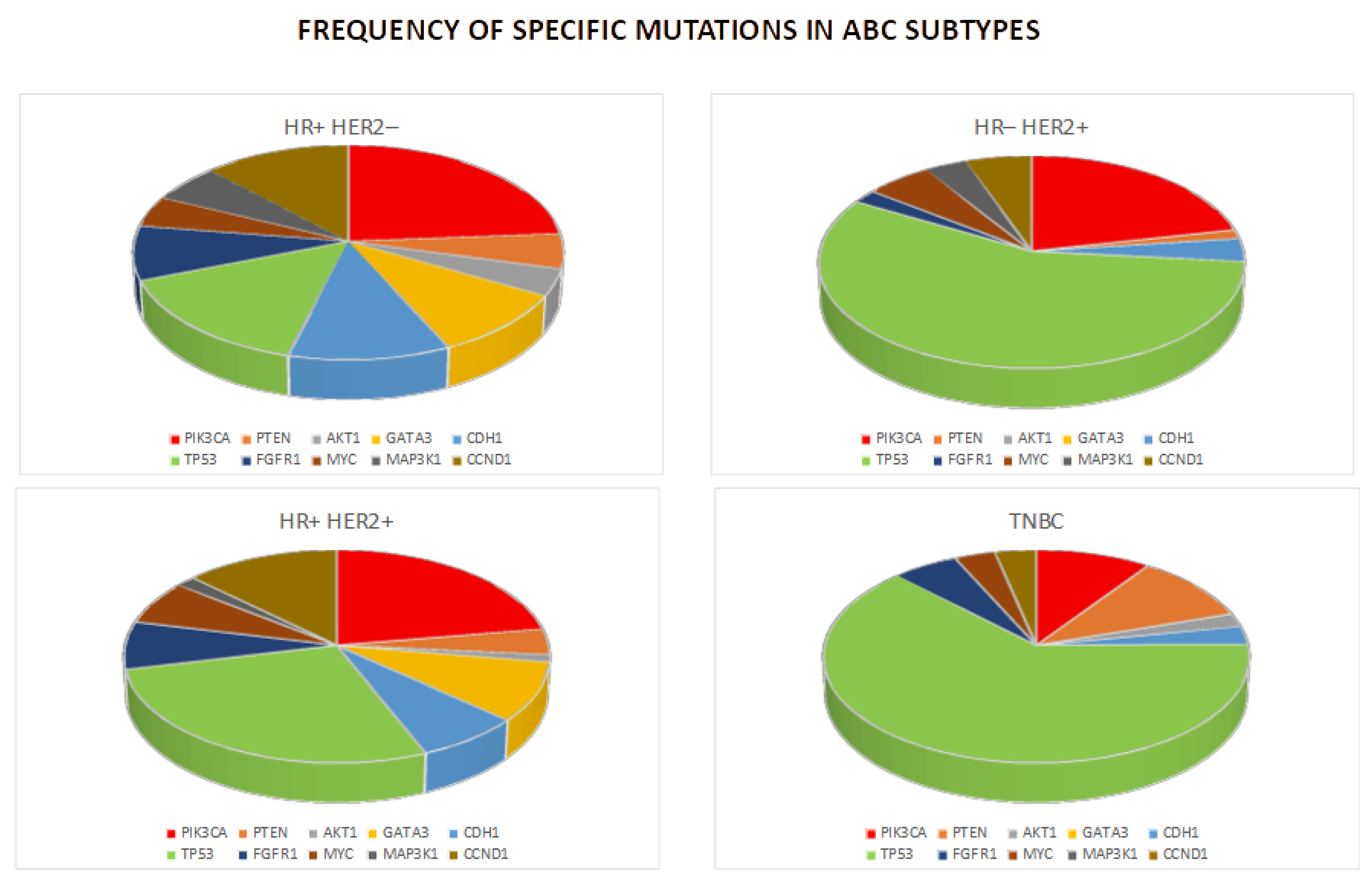 Genes 16 00443 g002 Genes 16 00443 g002