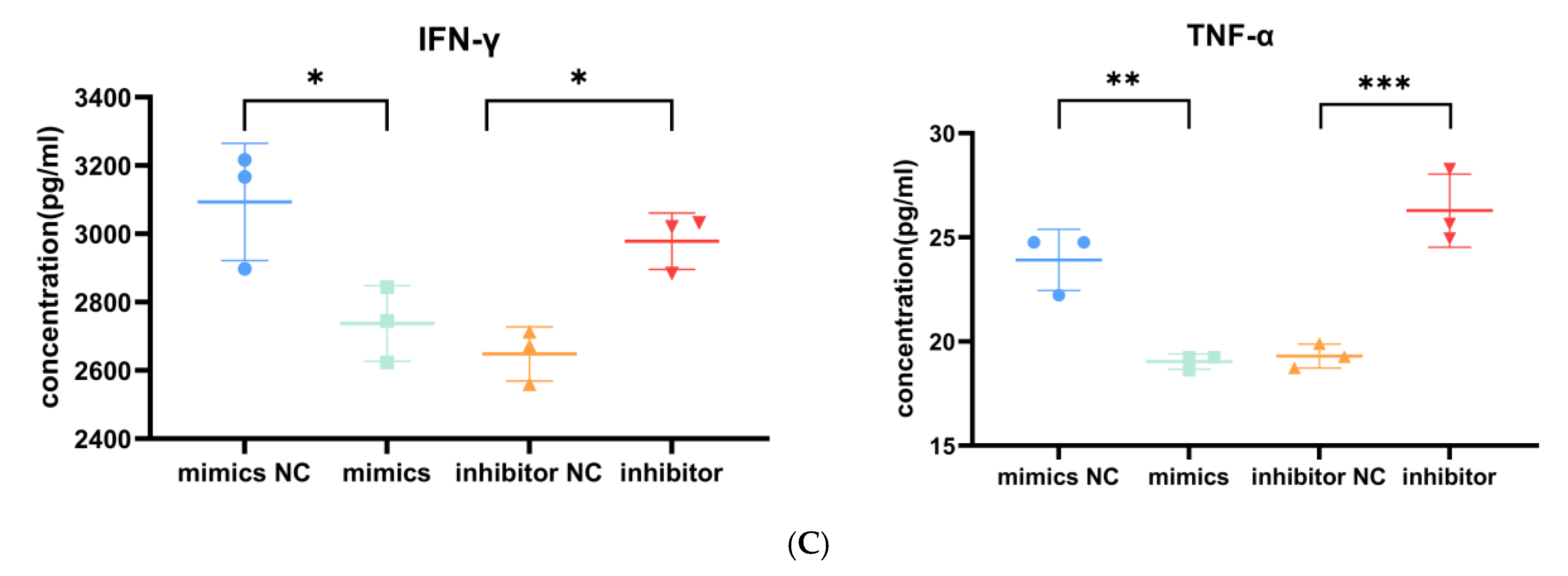 Genes 16 00466 g006b