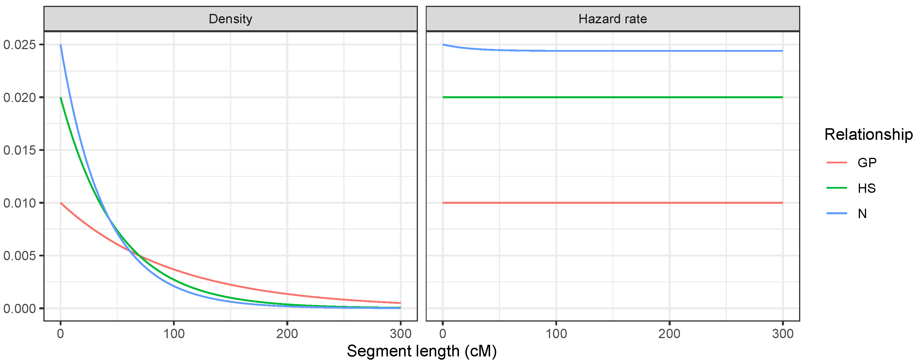 Genes 16 00492 g004 Genes 16 00492 g004