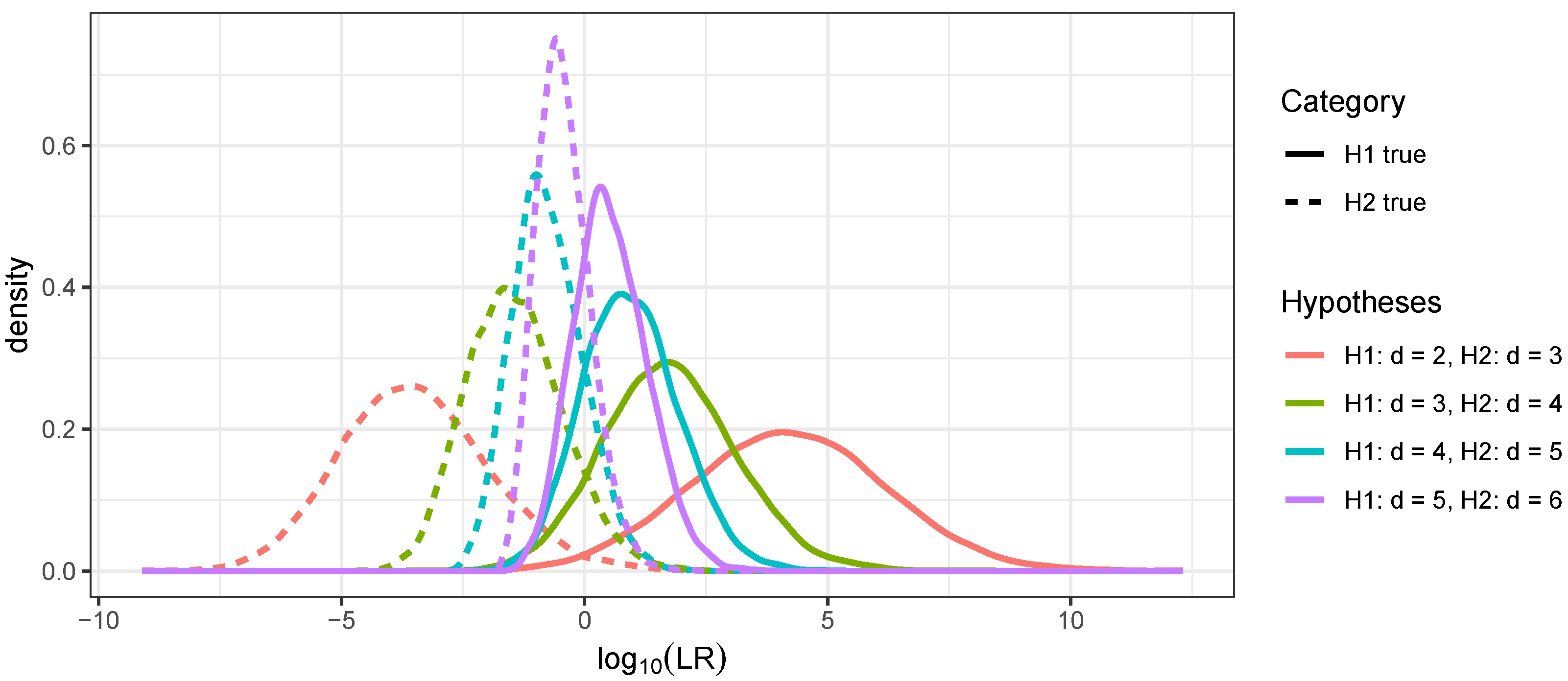 Genes 16 00492 g005 Genes 16 00492 g005
