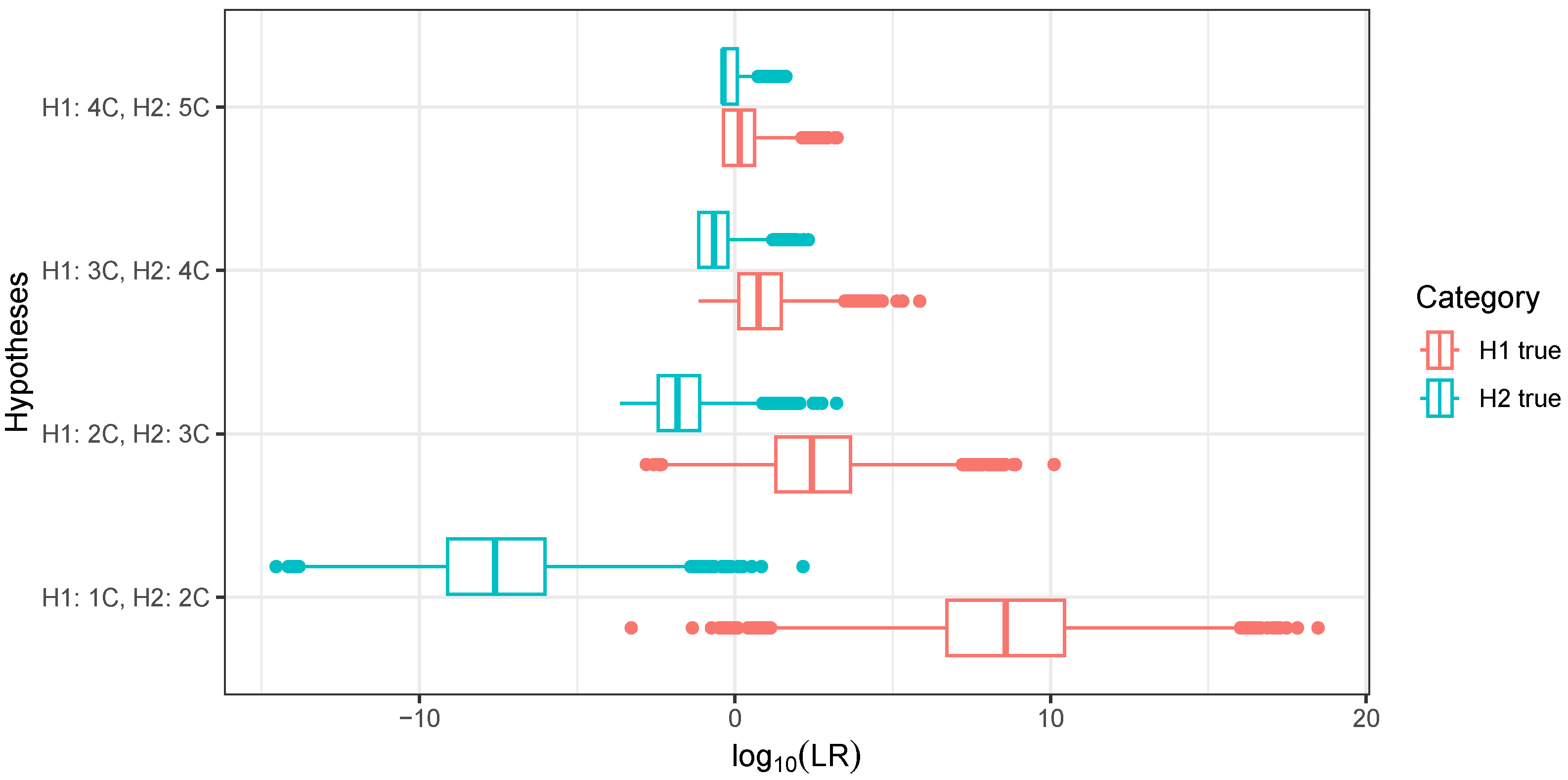 Genes 16 00492 g006 Genes 16 00492 g006