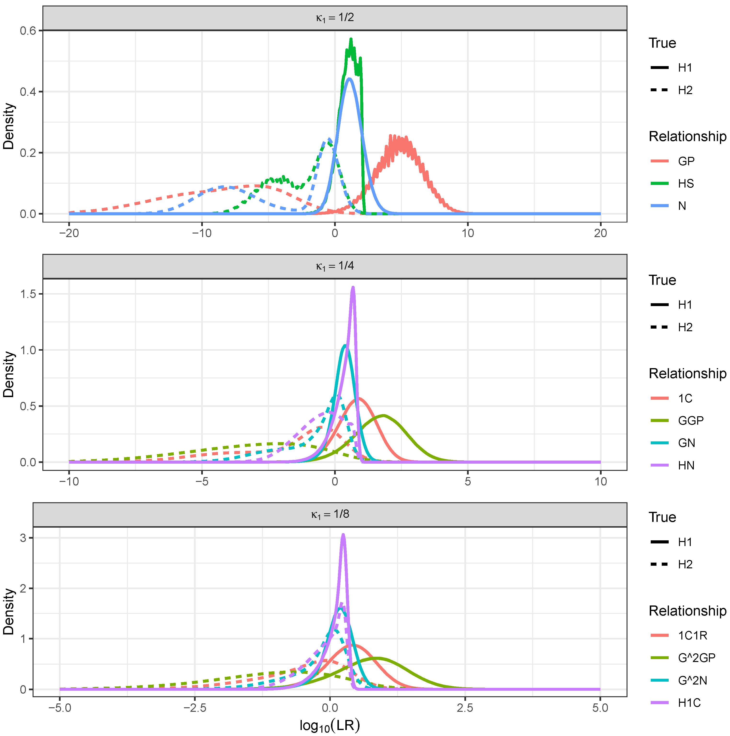 Genes 16 00492 g007 Genes 16 00492 g007