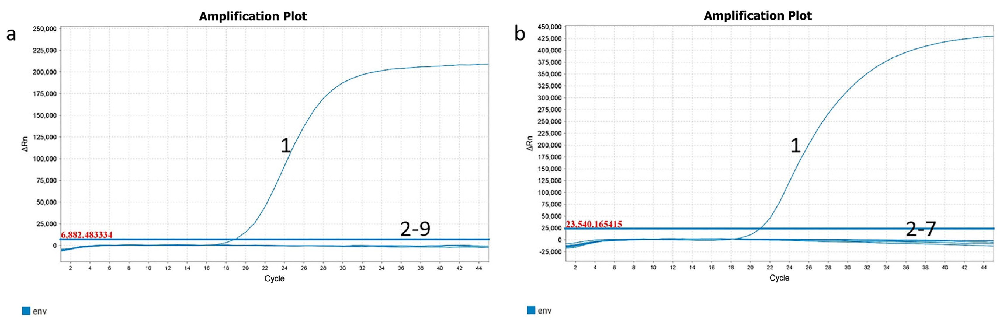 Genes 16 00529 g002 Genes 16 00529 g002