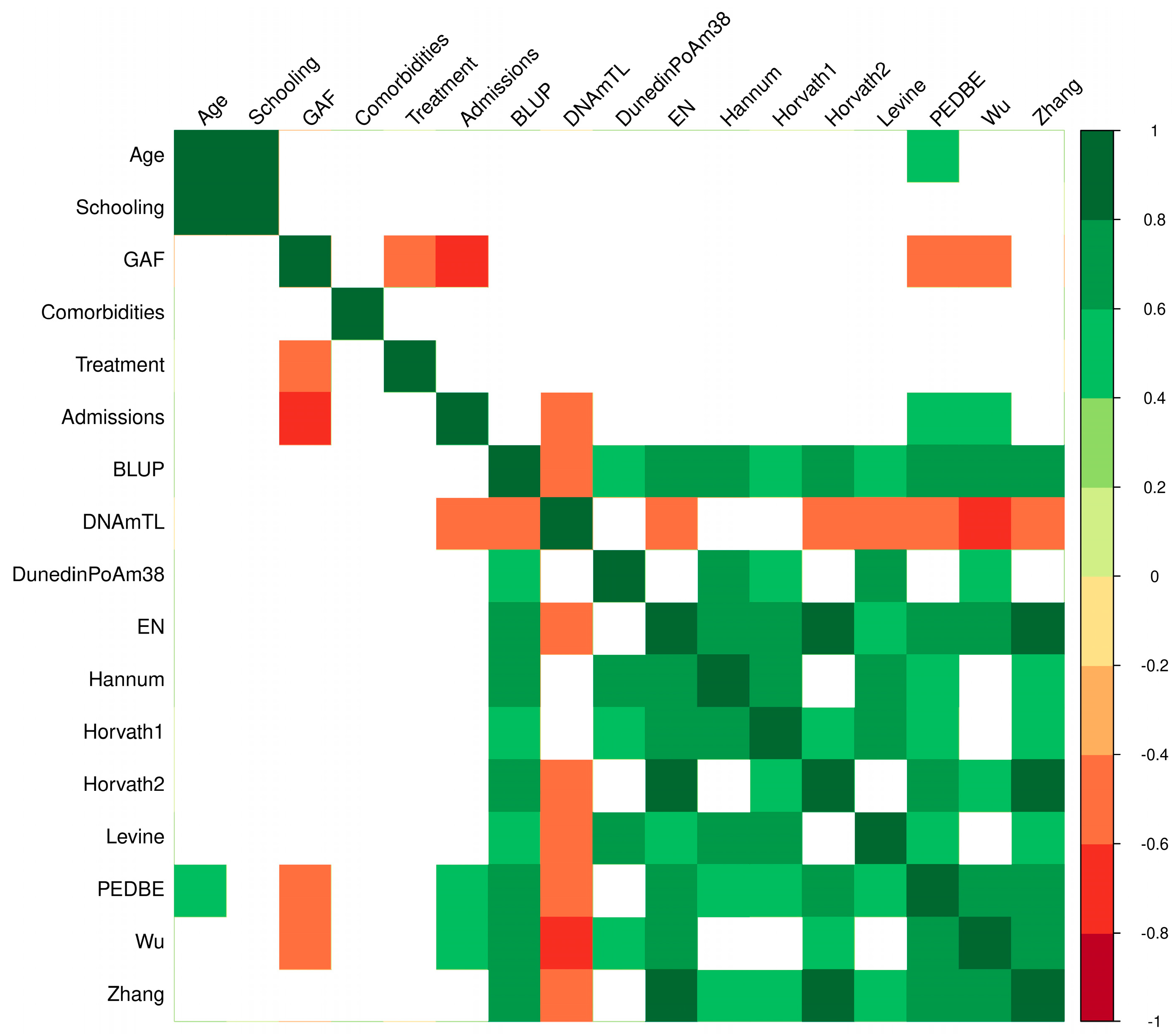 Genes 16 00591 g001 Genes 16 00591 g001