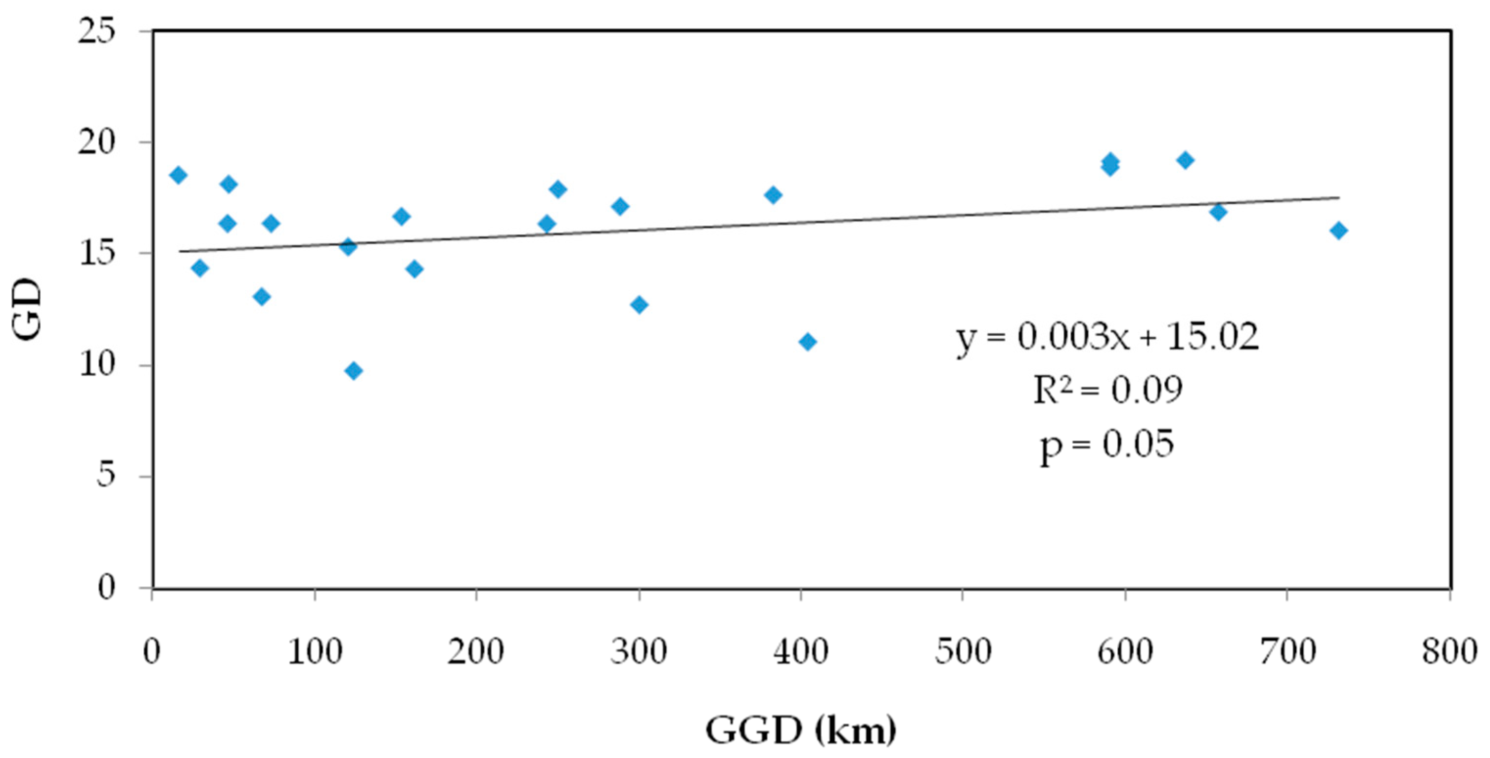 Genes 16 00593 g004 Genes 16 00593 g004