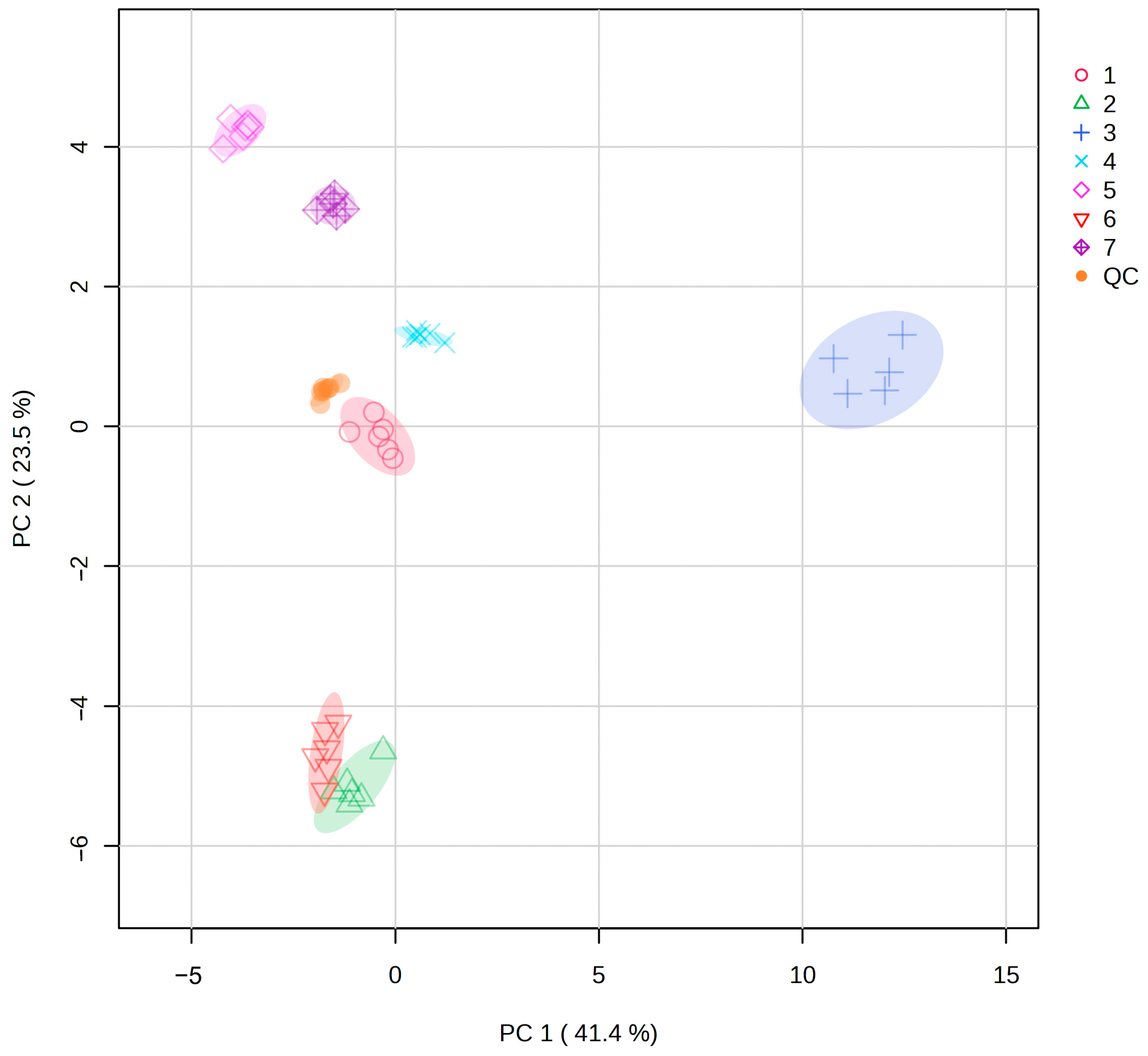Genes 16 00593 g007 Genes 16 00593 g007