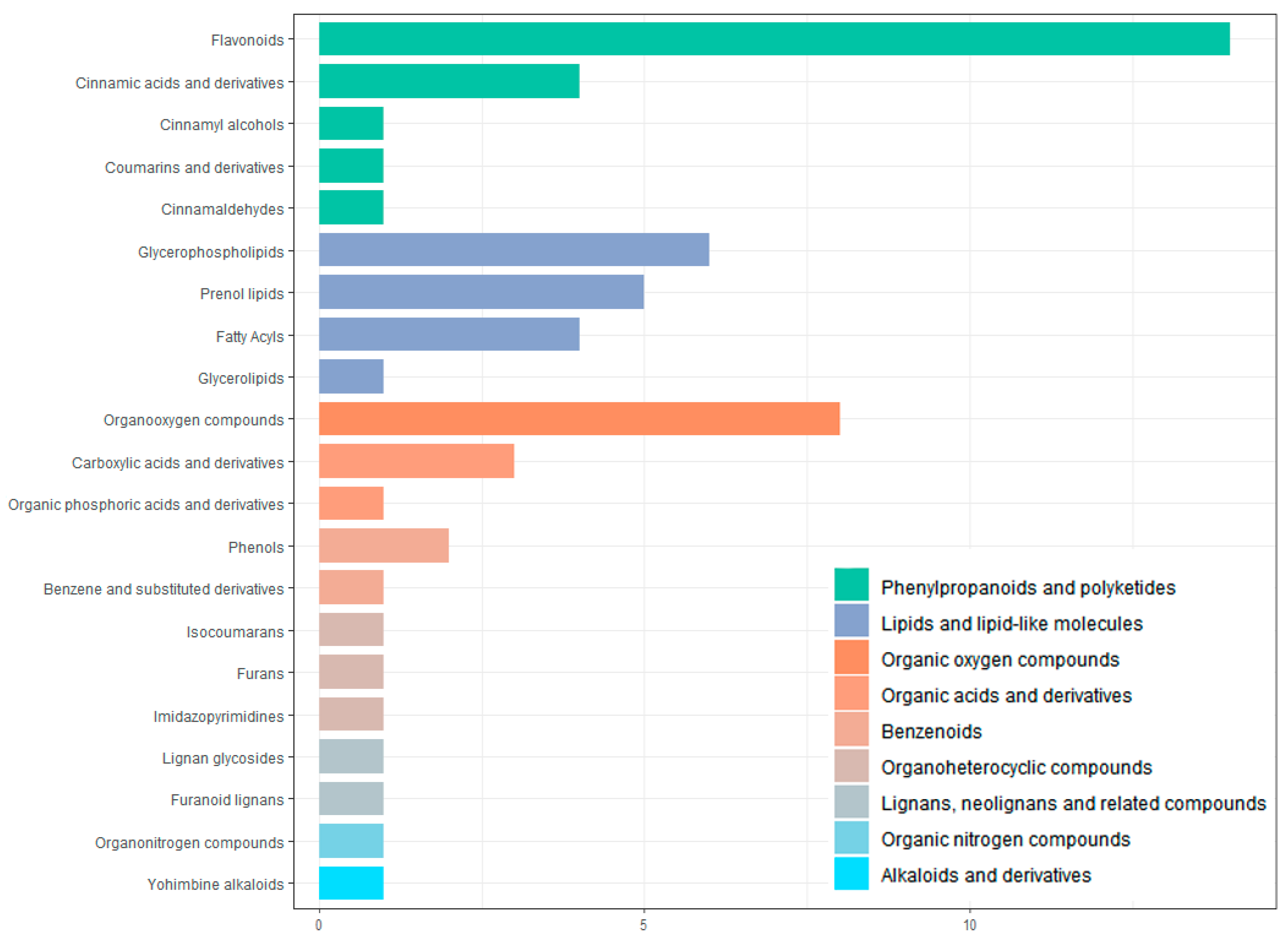 Genes 16 00593 g009 Genes 16 00593 g009
