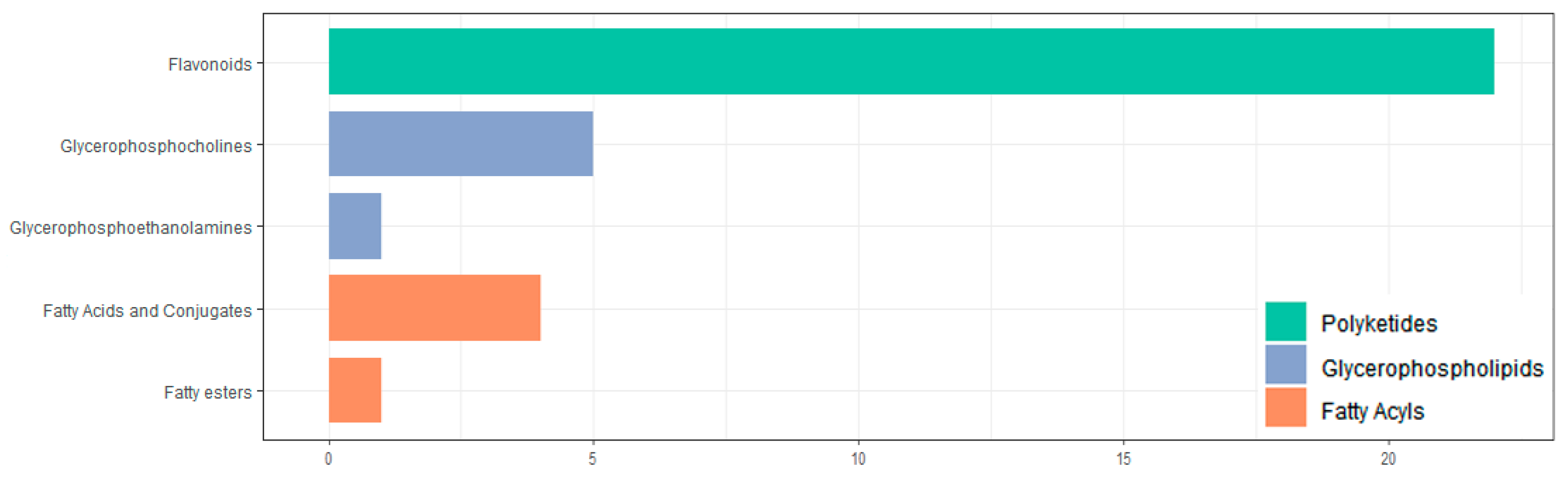 Genes 16 00593 g011 Genes 16 00593 g011