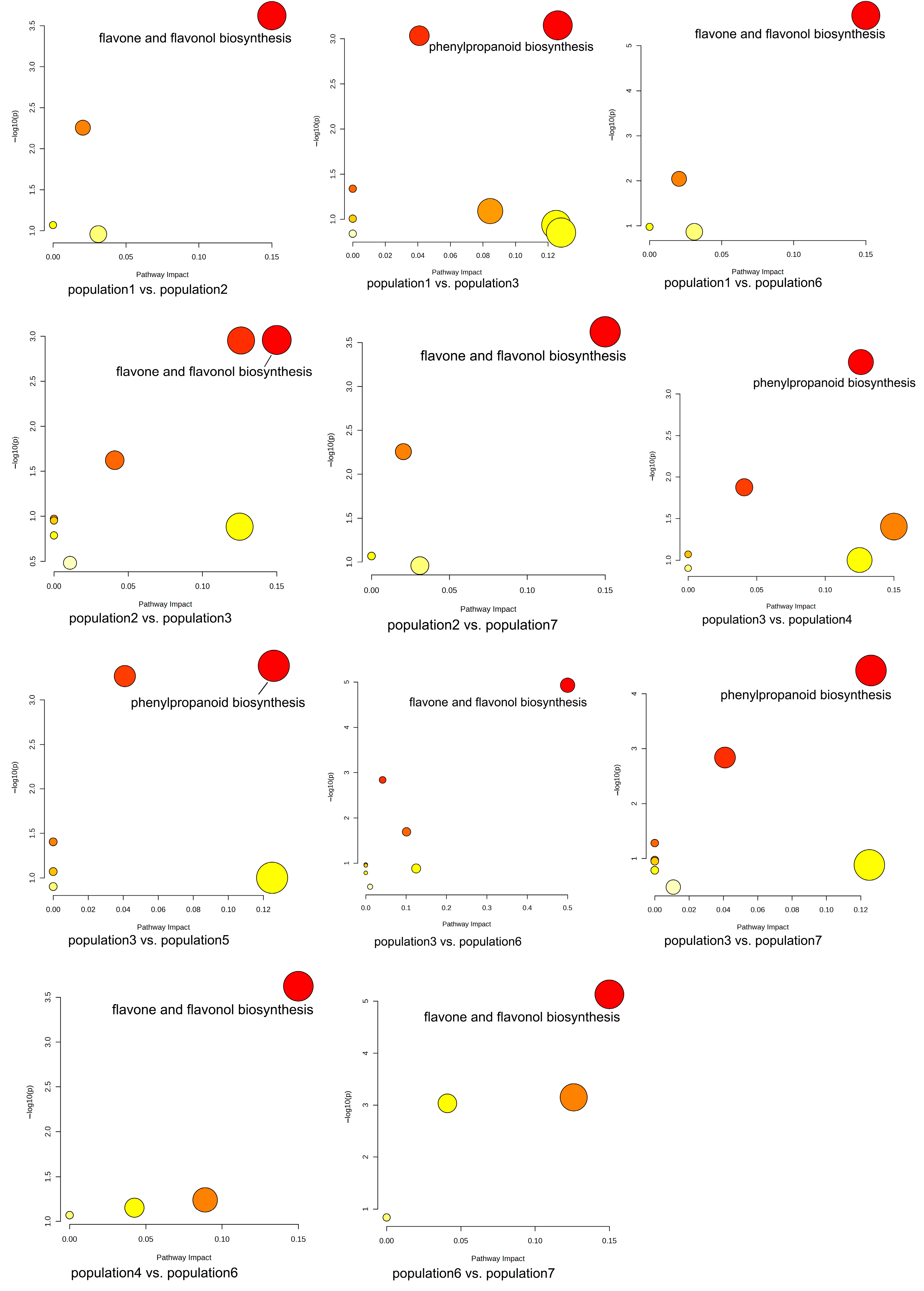 Genes 16 00593 g012b Genes 16 00593 g012b