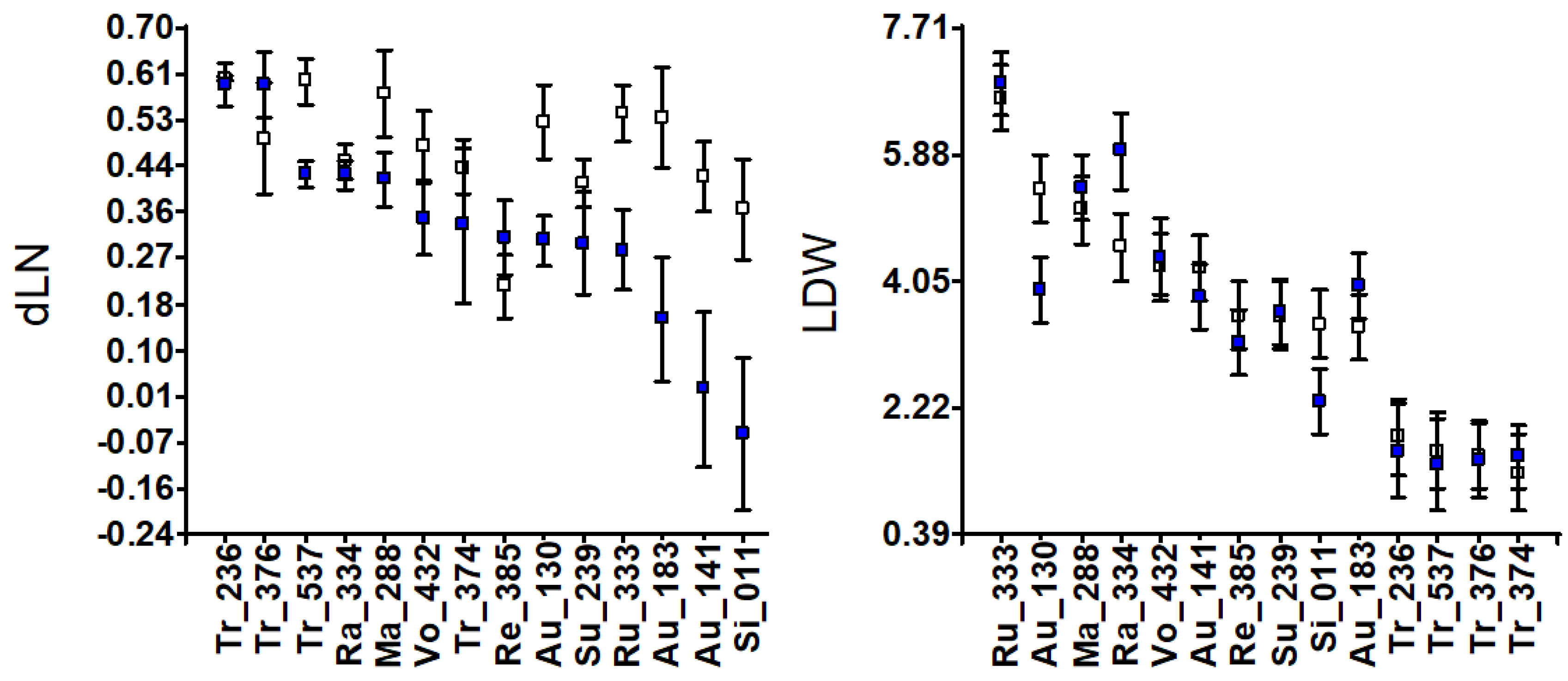 Genes 16 00683 g001a Genes 16 00683 g001a