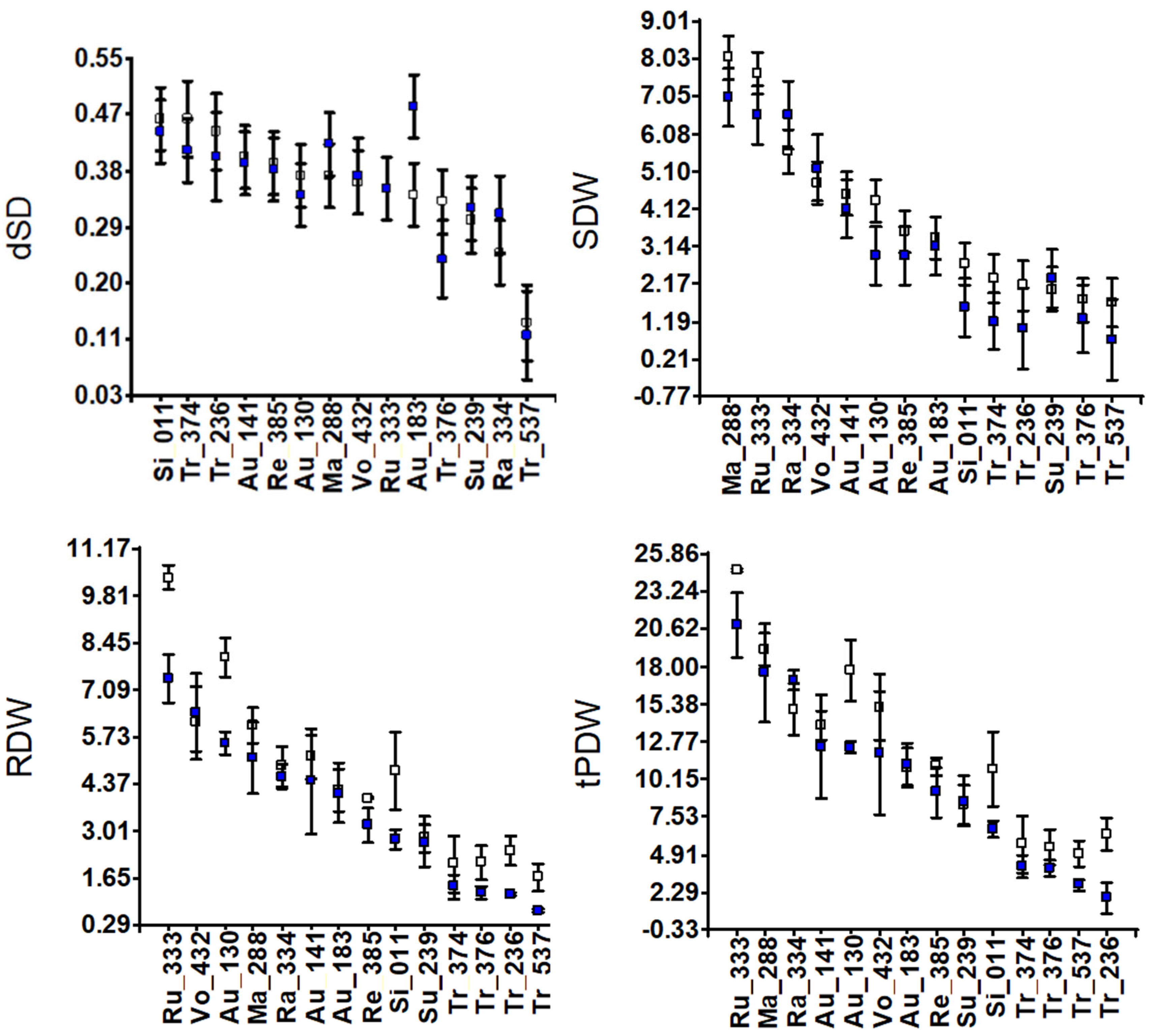 Genes 16 00683 g001b Genes 16 00683 g001b