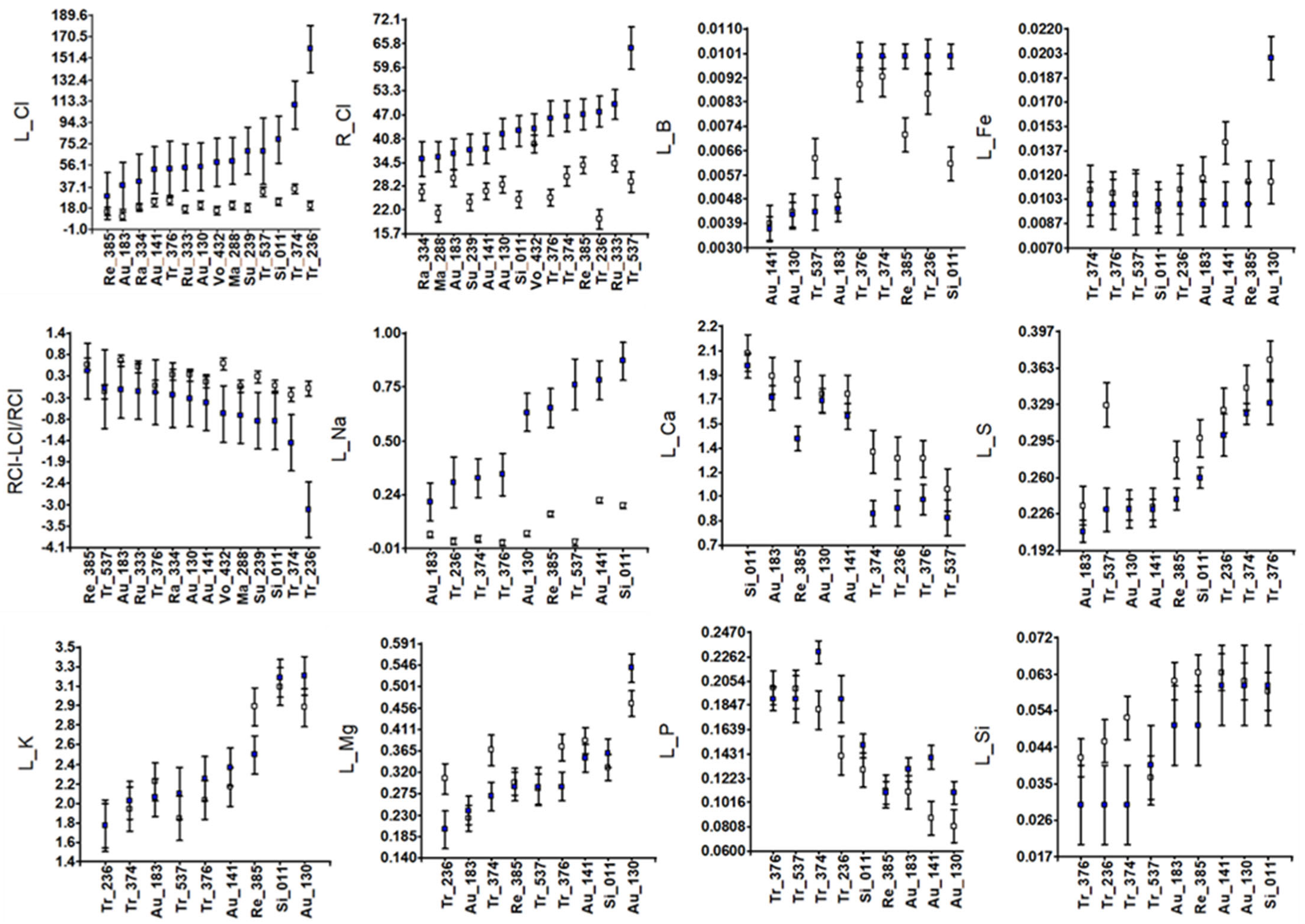 Genes 16 00683 g002 Genes 16 00683 g002