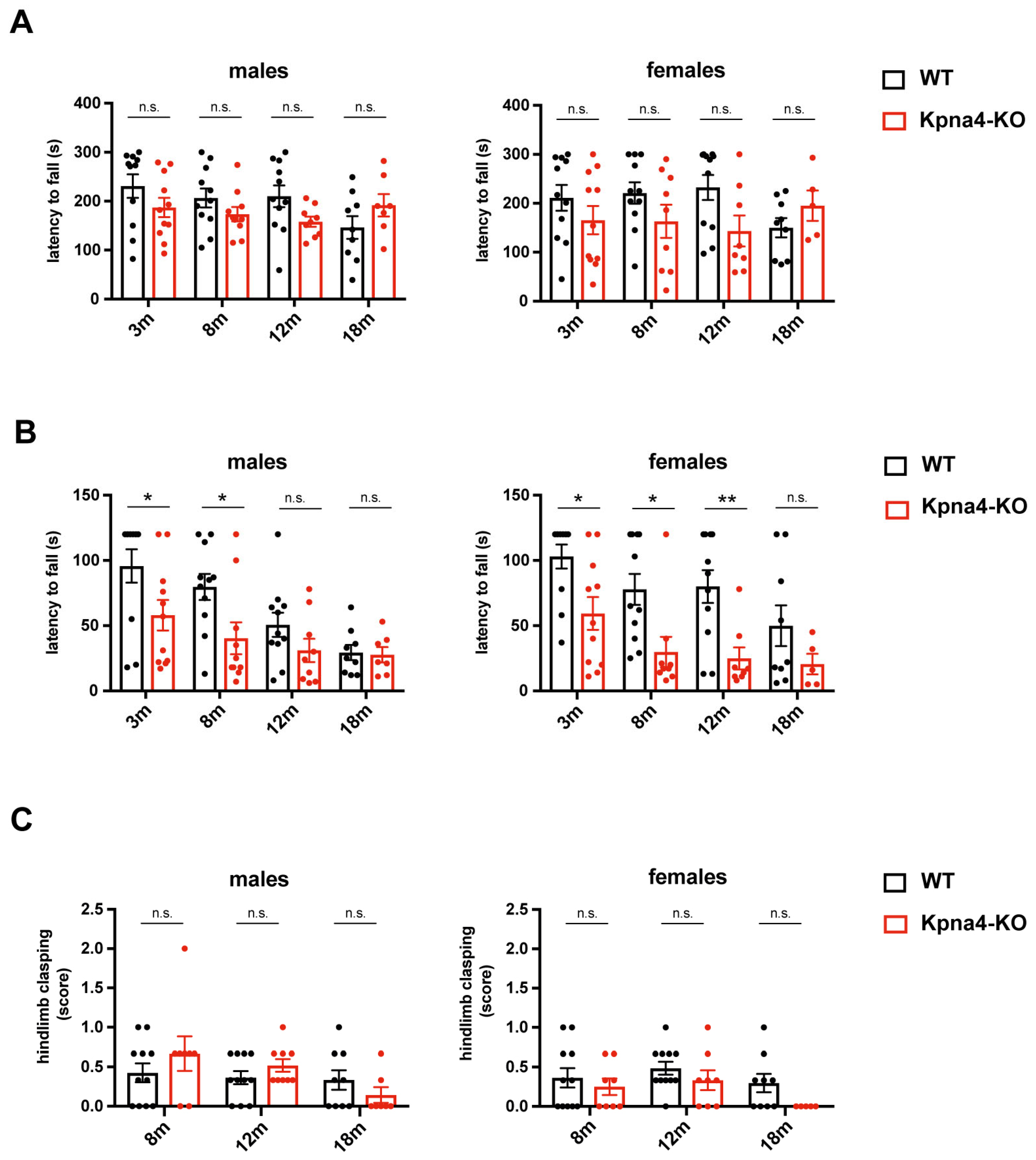 Genes 16 00690 g002