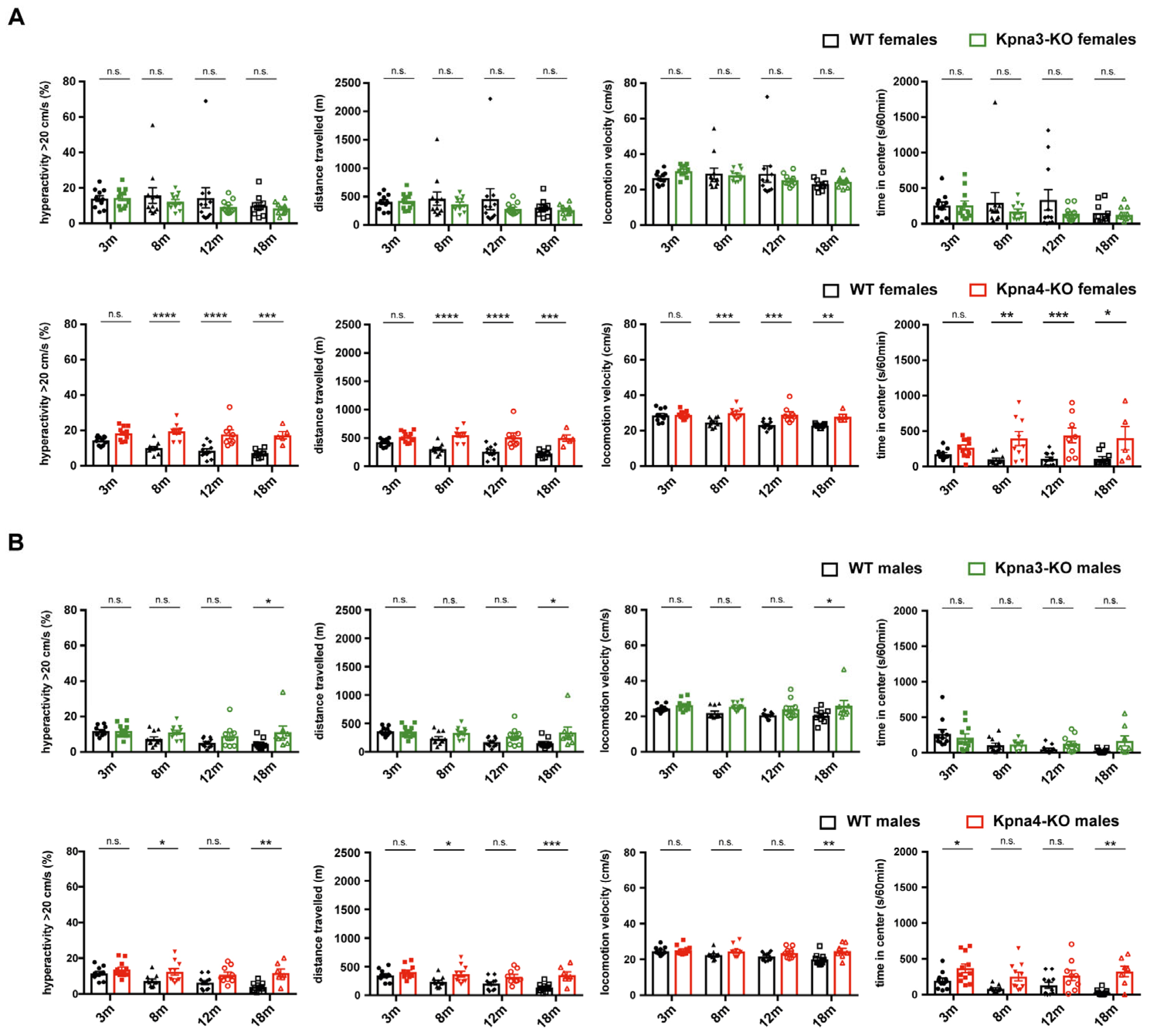 Genes 16 00690 g003