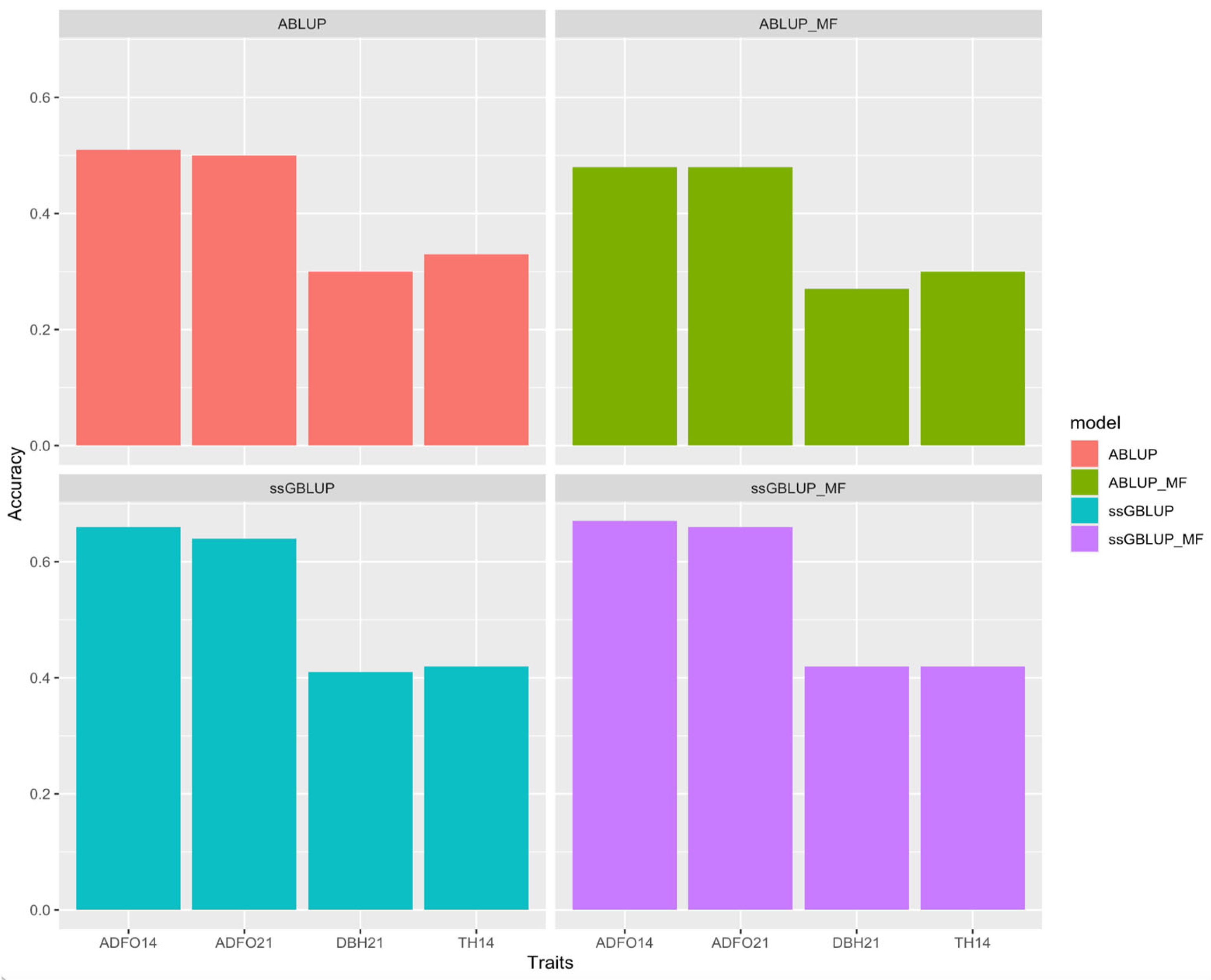 Genes 16 00700 g001 Genes 16 00700 g001