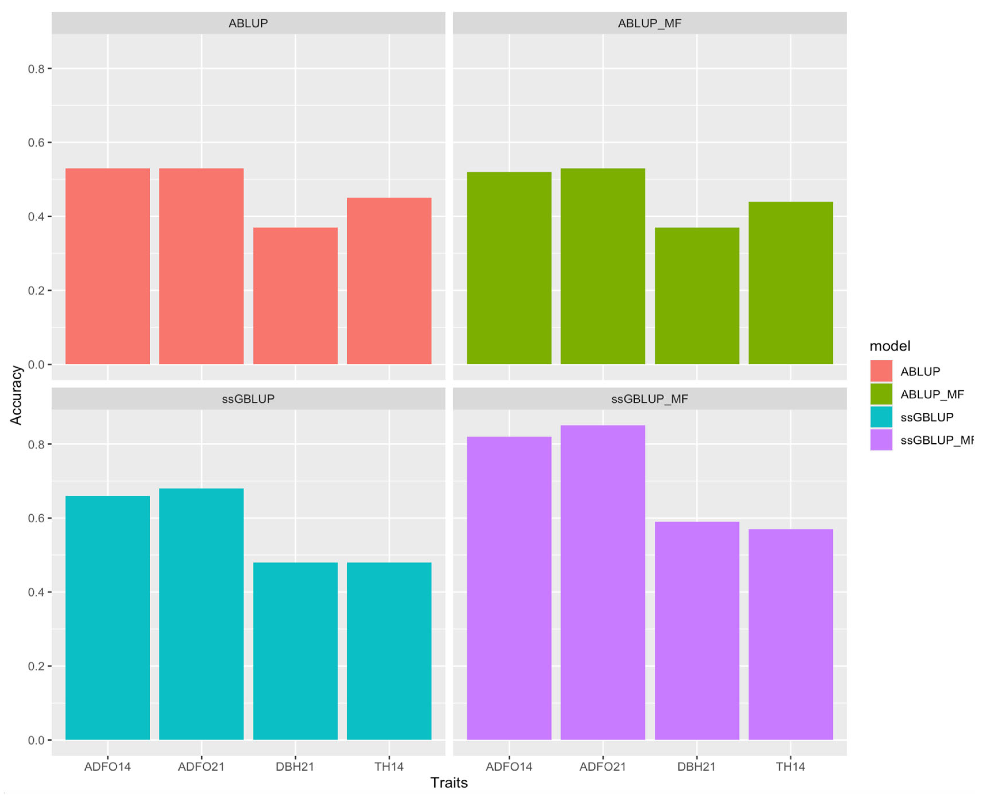 Genes 16 00700 g003 Genes 16 00700 g003