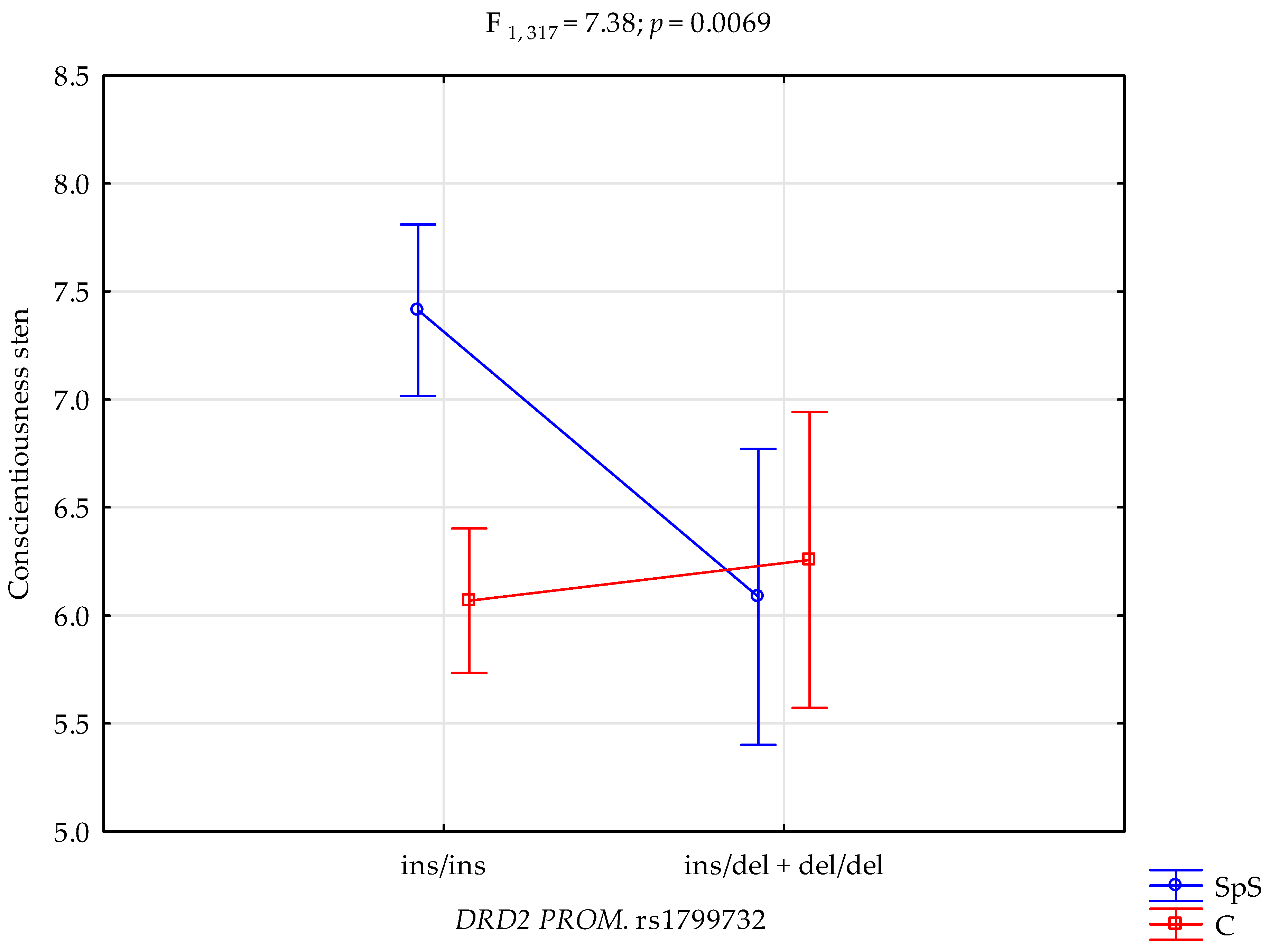Genes 16 00720 g001 Genes 16 00720 g001