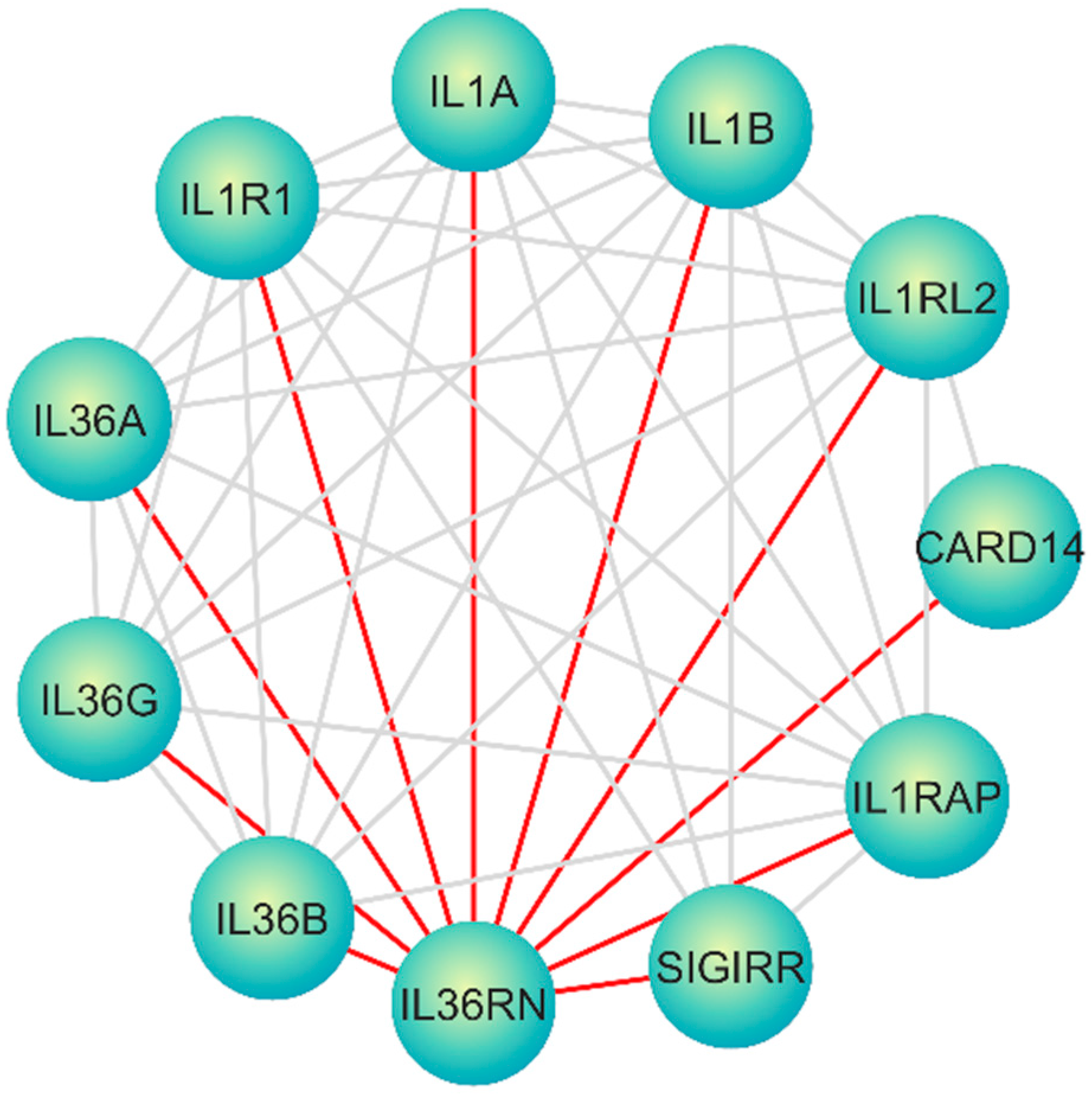 Genes 16 00753 g002 Genes 16 00753 g002