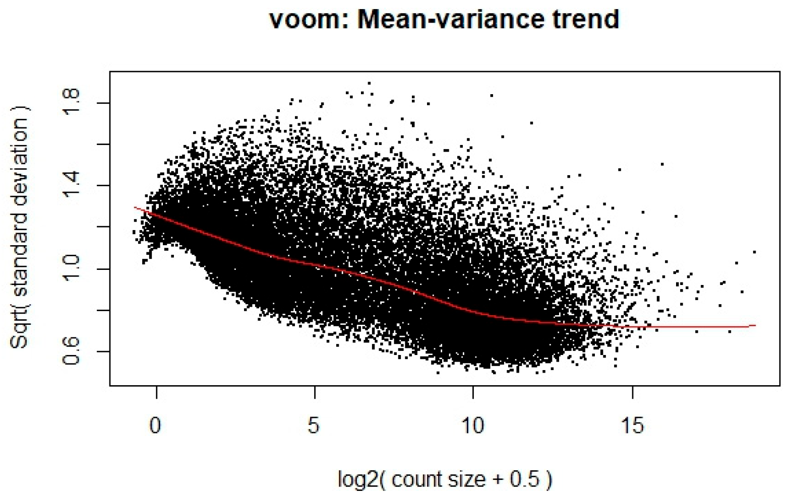 Genes 16 00755 g001 Genes 16 00755 g001
