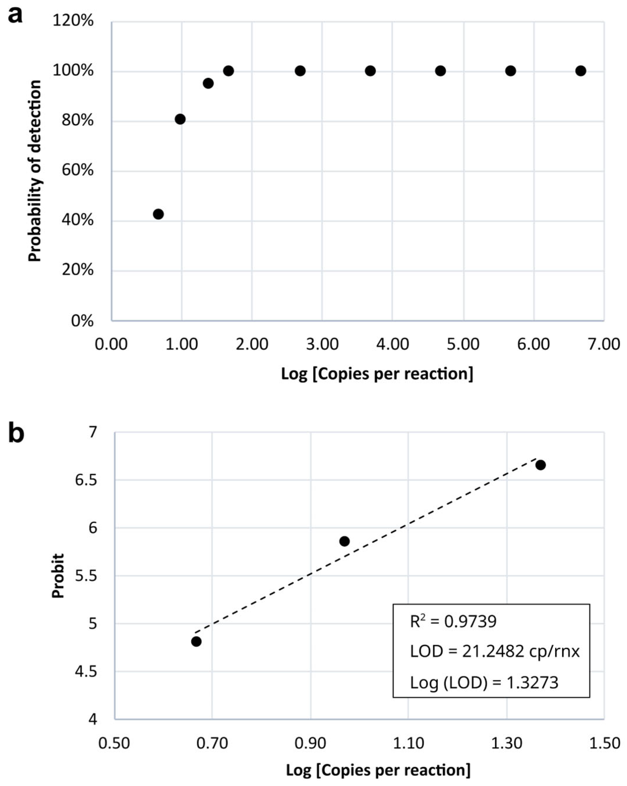 Genes 16 00779 g003 Genes 16 00779 g003