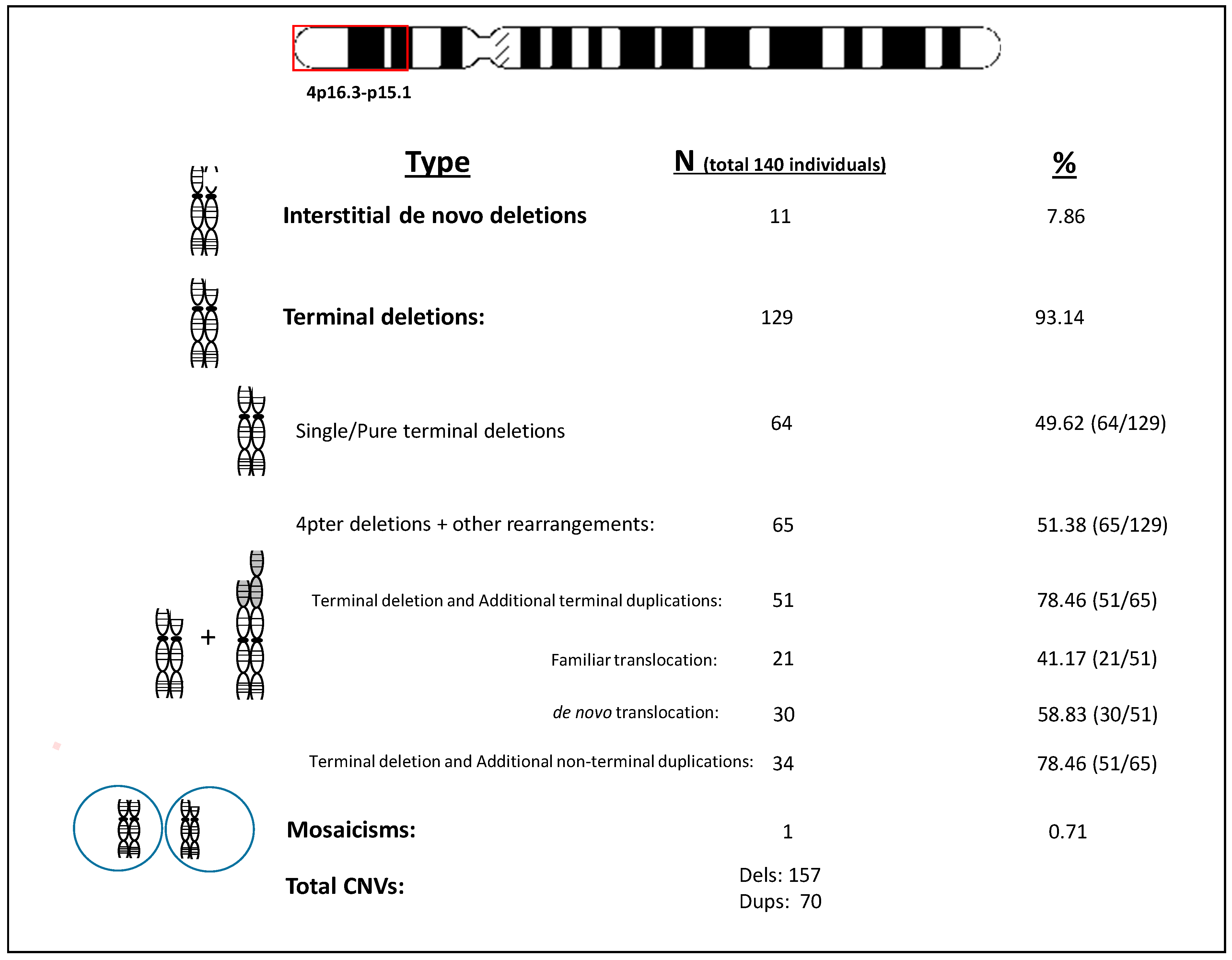 Genes 16 00820 g002 Genes 16 00820 g002