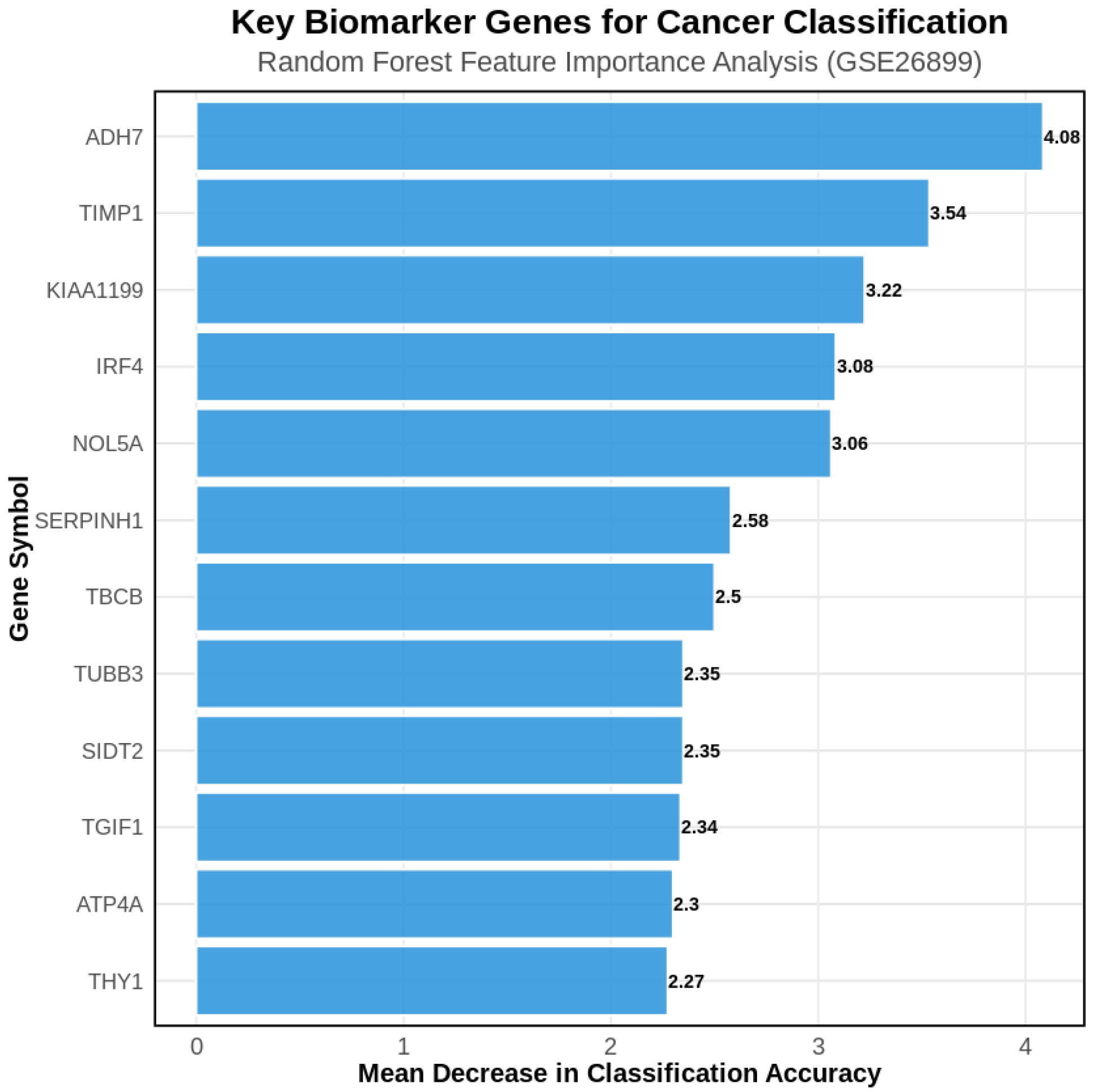 Genes 16 00829 g004 Genes 16 00829 g004