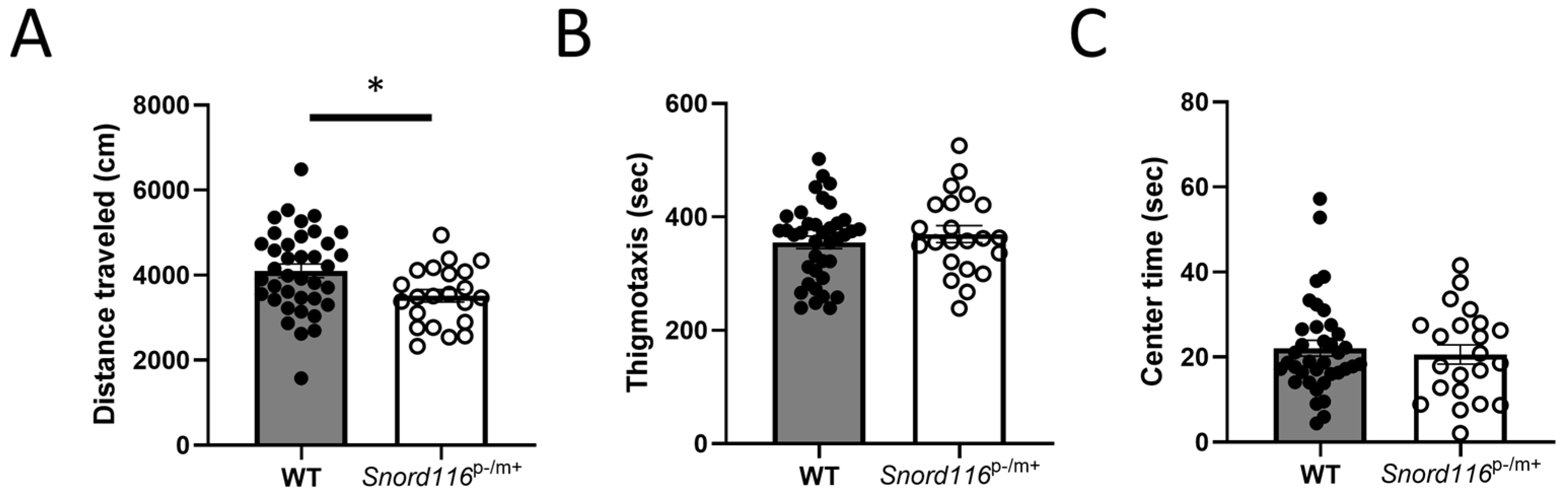 Genes 16 00863 g002 Genes 16 00863 g002