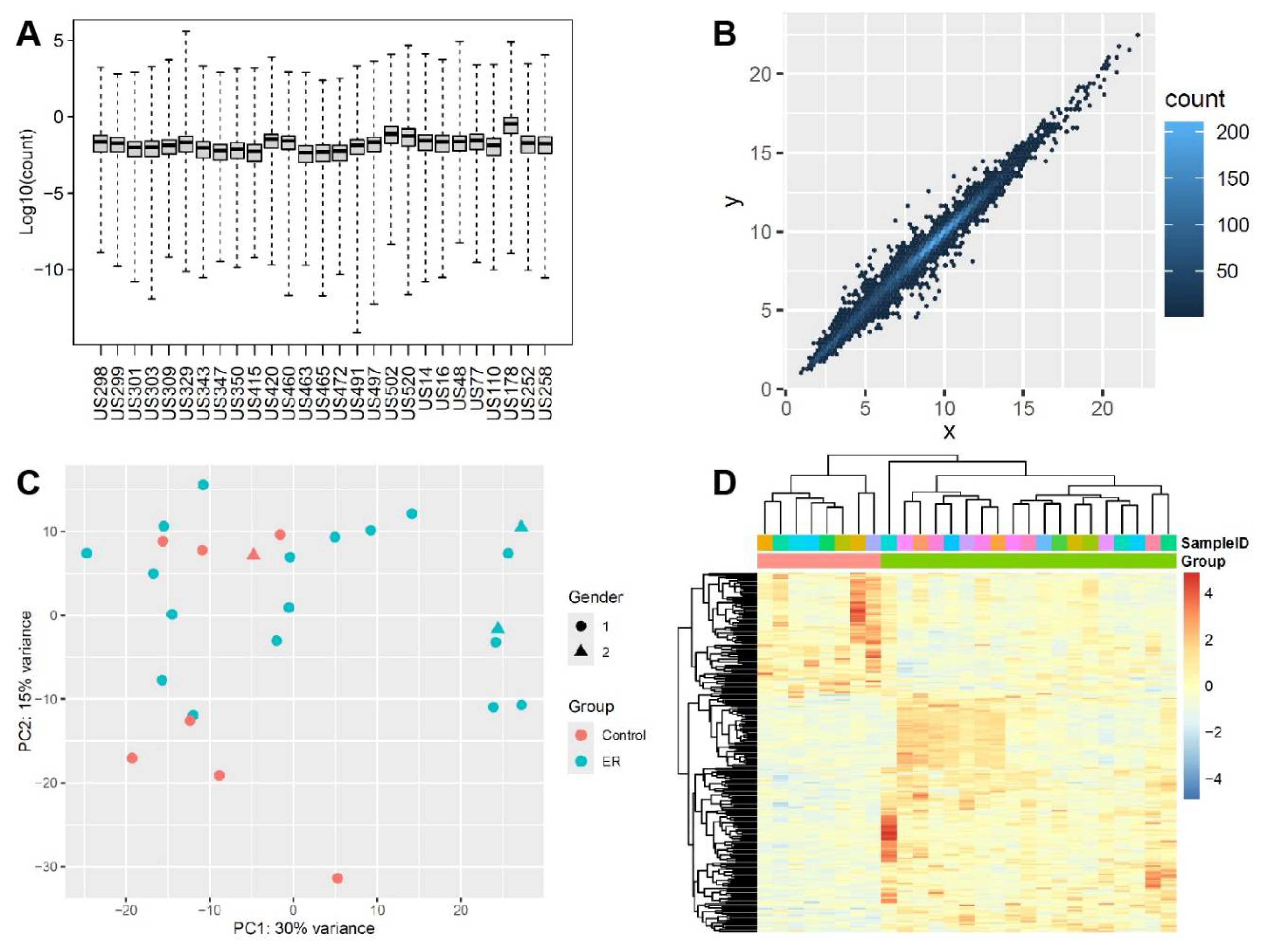Genes 16 00930 g001 Genes 16 00930 g001