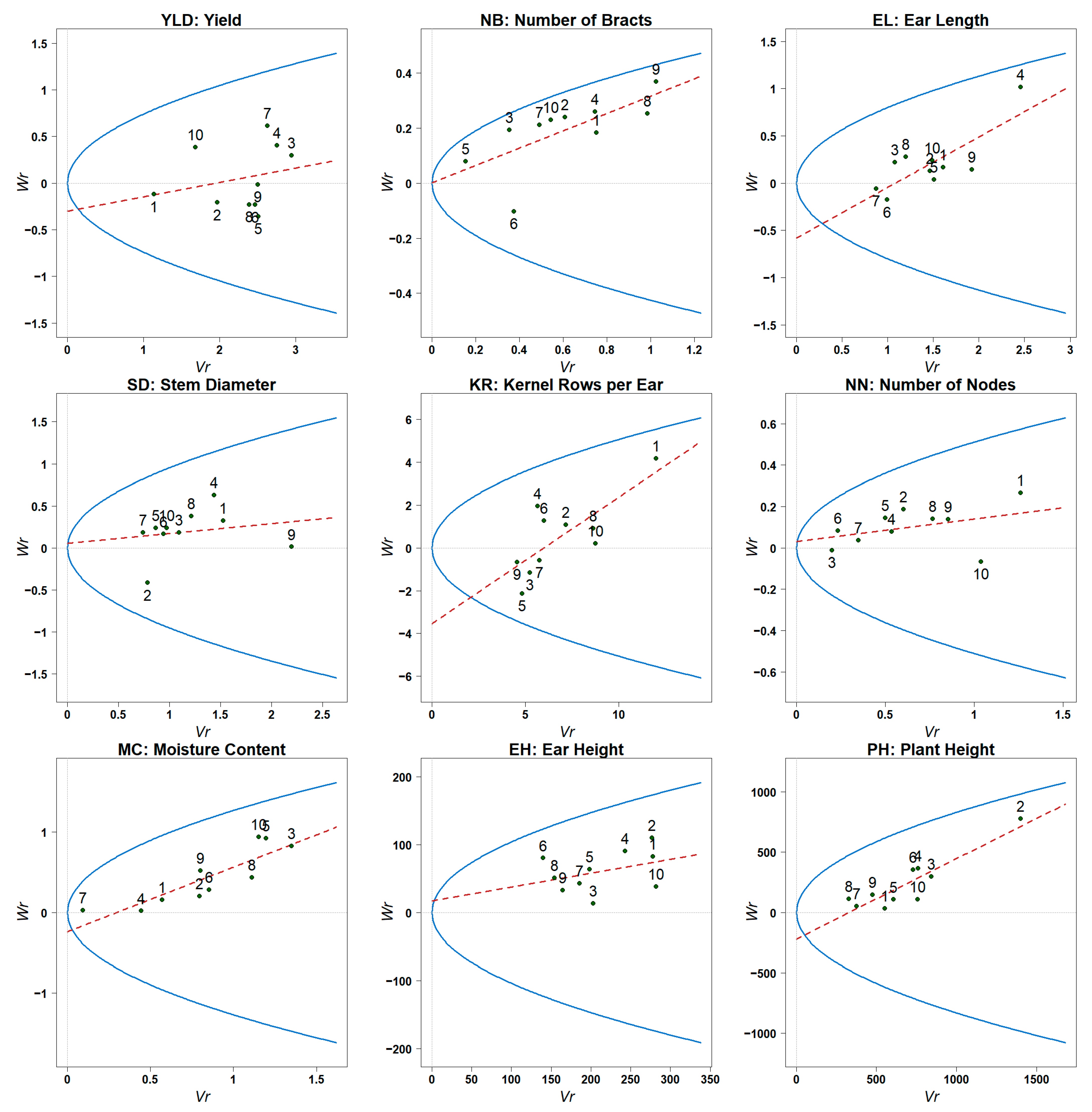 Genes 16 00941 g001 Genes 16 00941 g001
