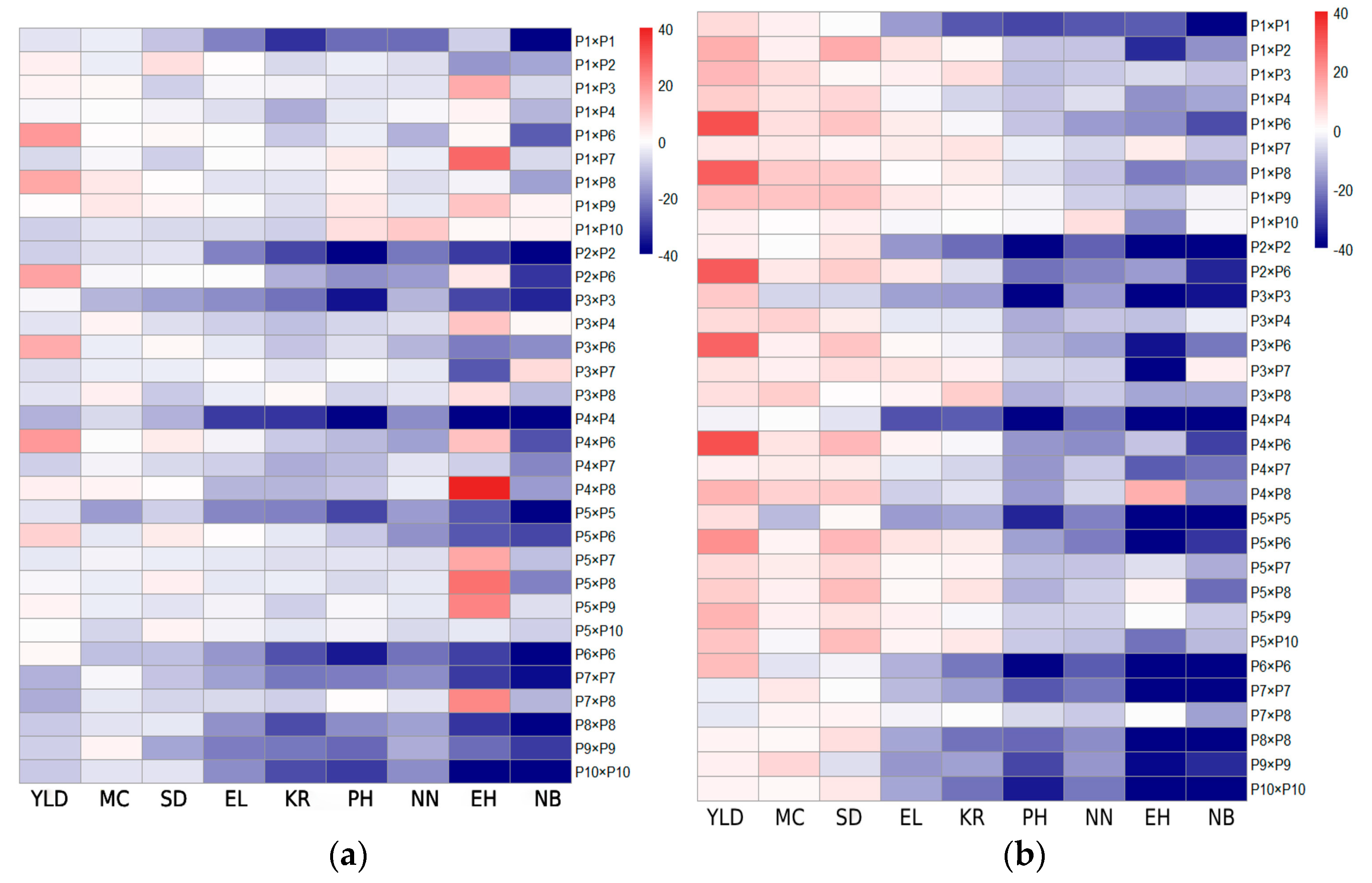 Genes 16 00941 g002 Genes 16 00941 g002
