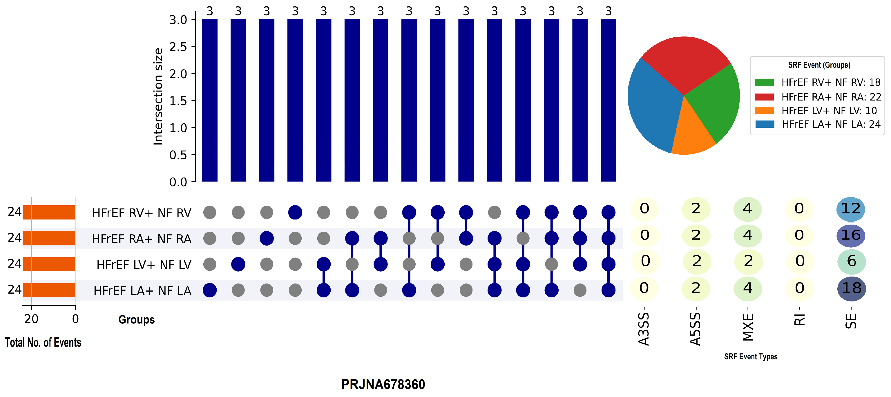 Genes 16 00947 g002 Genes 16 00947 g002