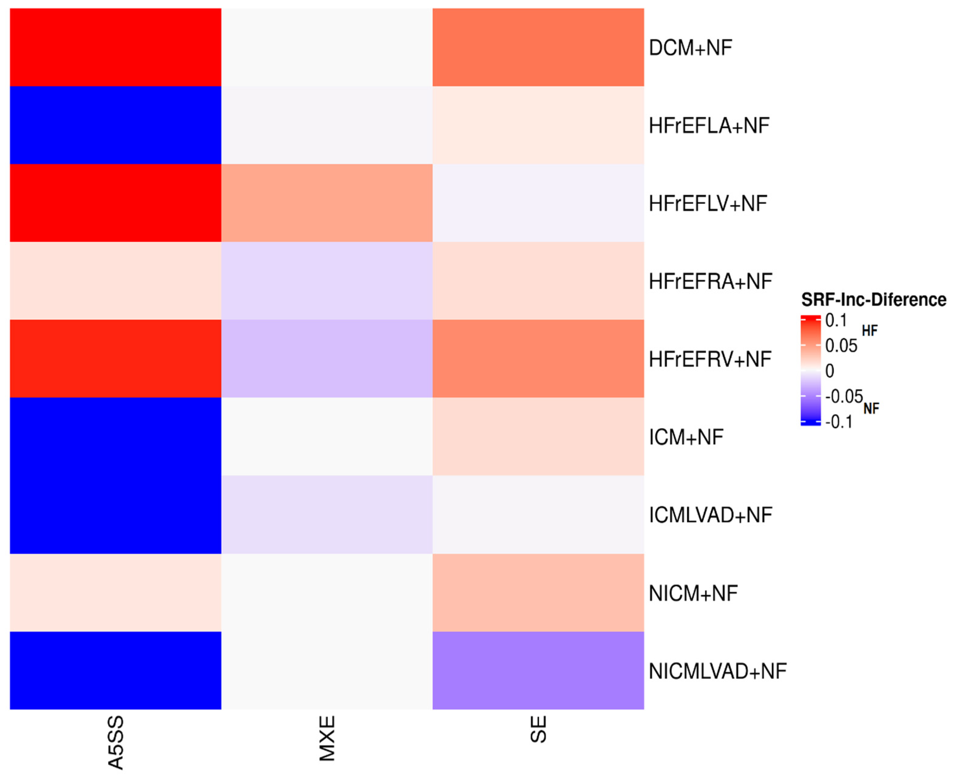 Genes 16 00947 g004 Genes 16 00947 g004