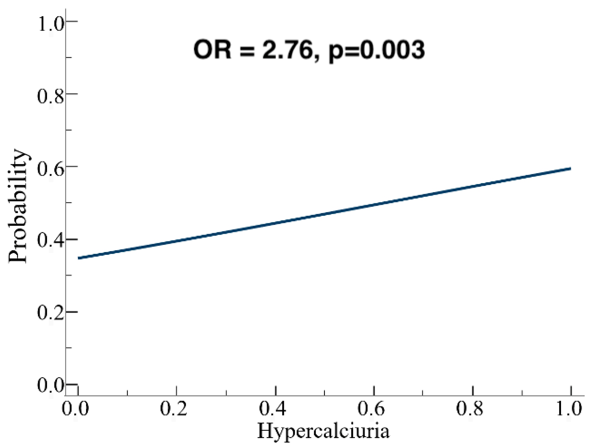 Genes 16 00974 g004 Genes 16 00974 g004