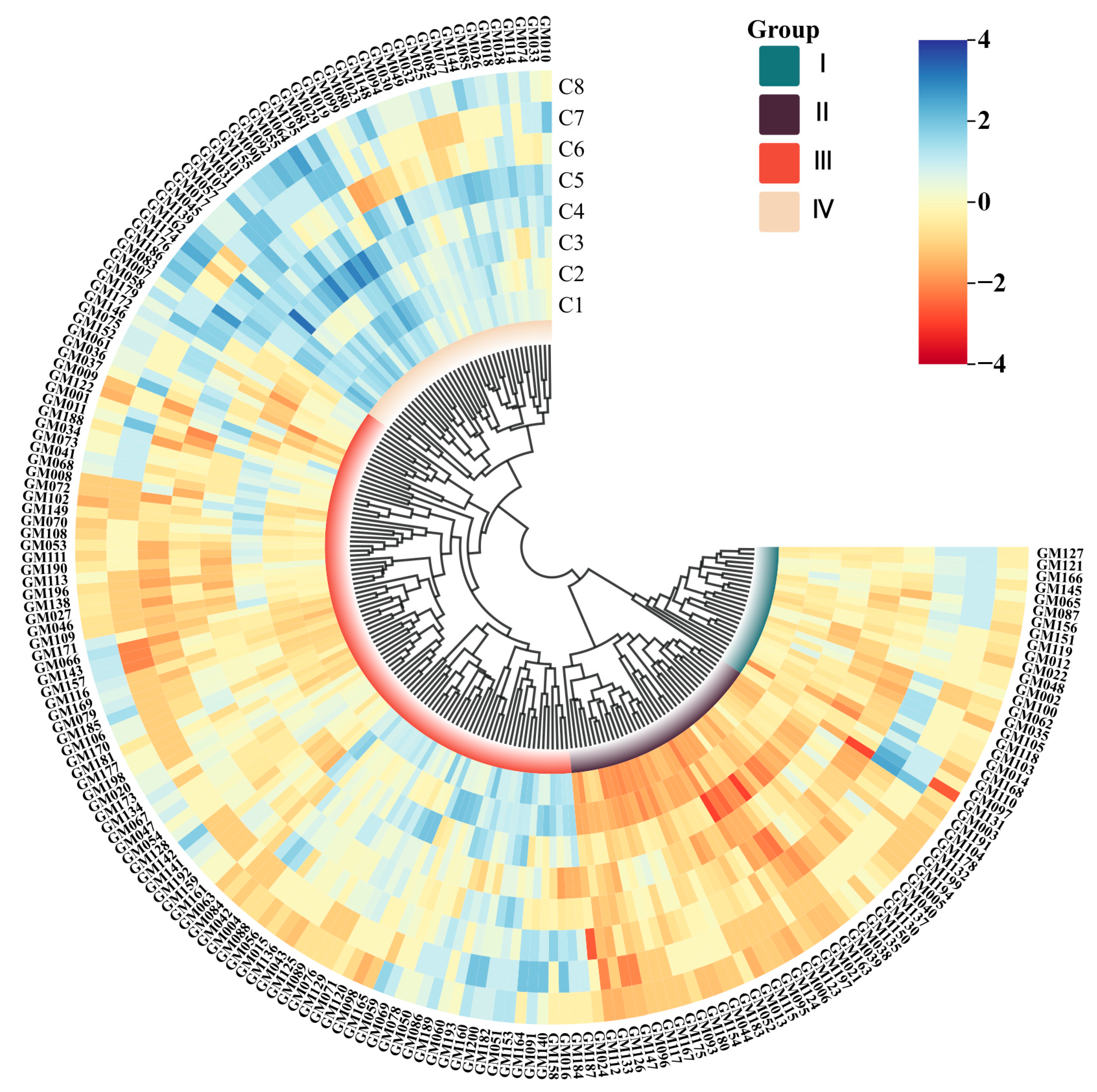 Genes 16 01138 g001 Genes 16 01138 g001