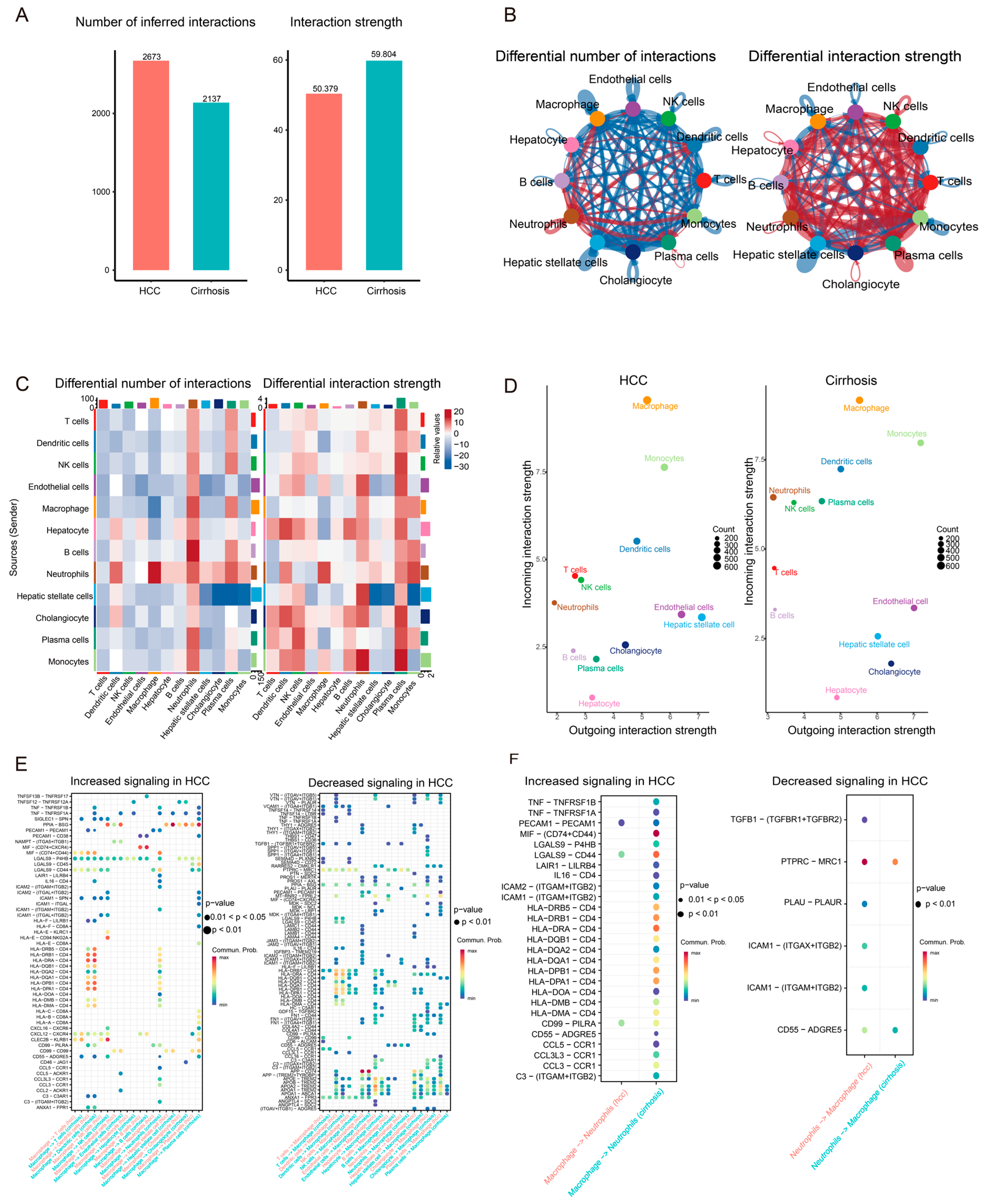 Genes 16 01213 g003 Genes 16 01213 g003