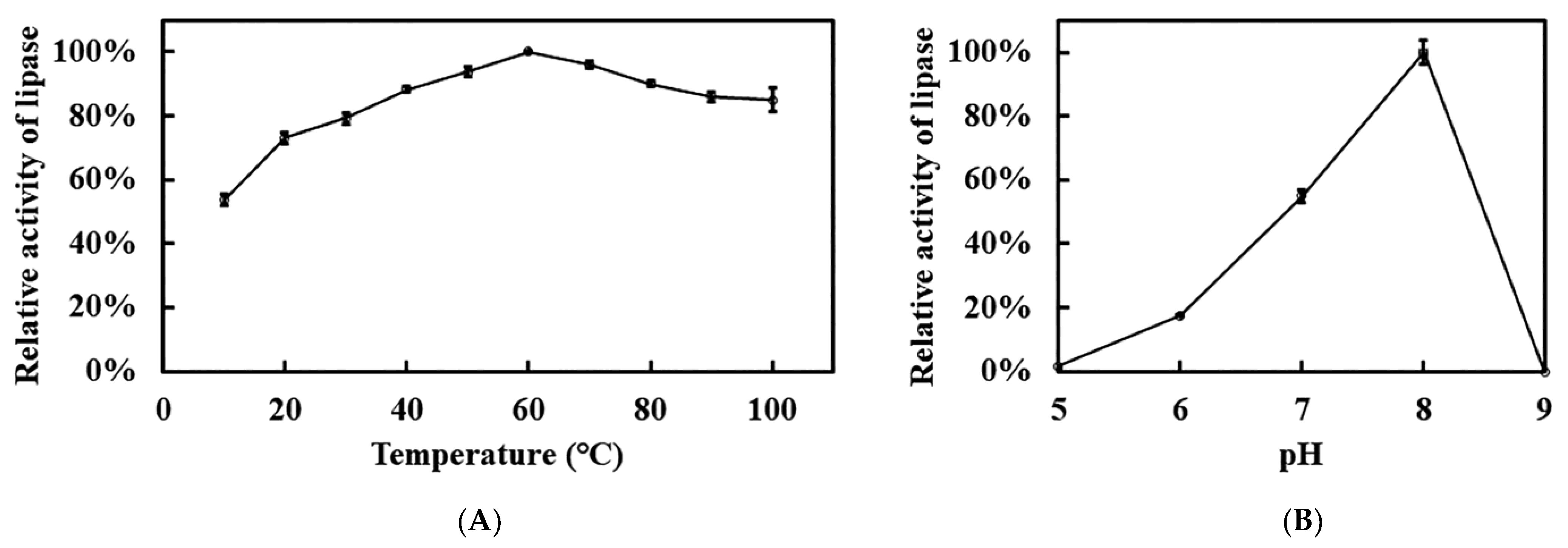 Genes 16 01330 g008